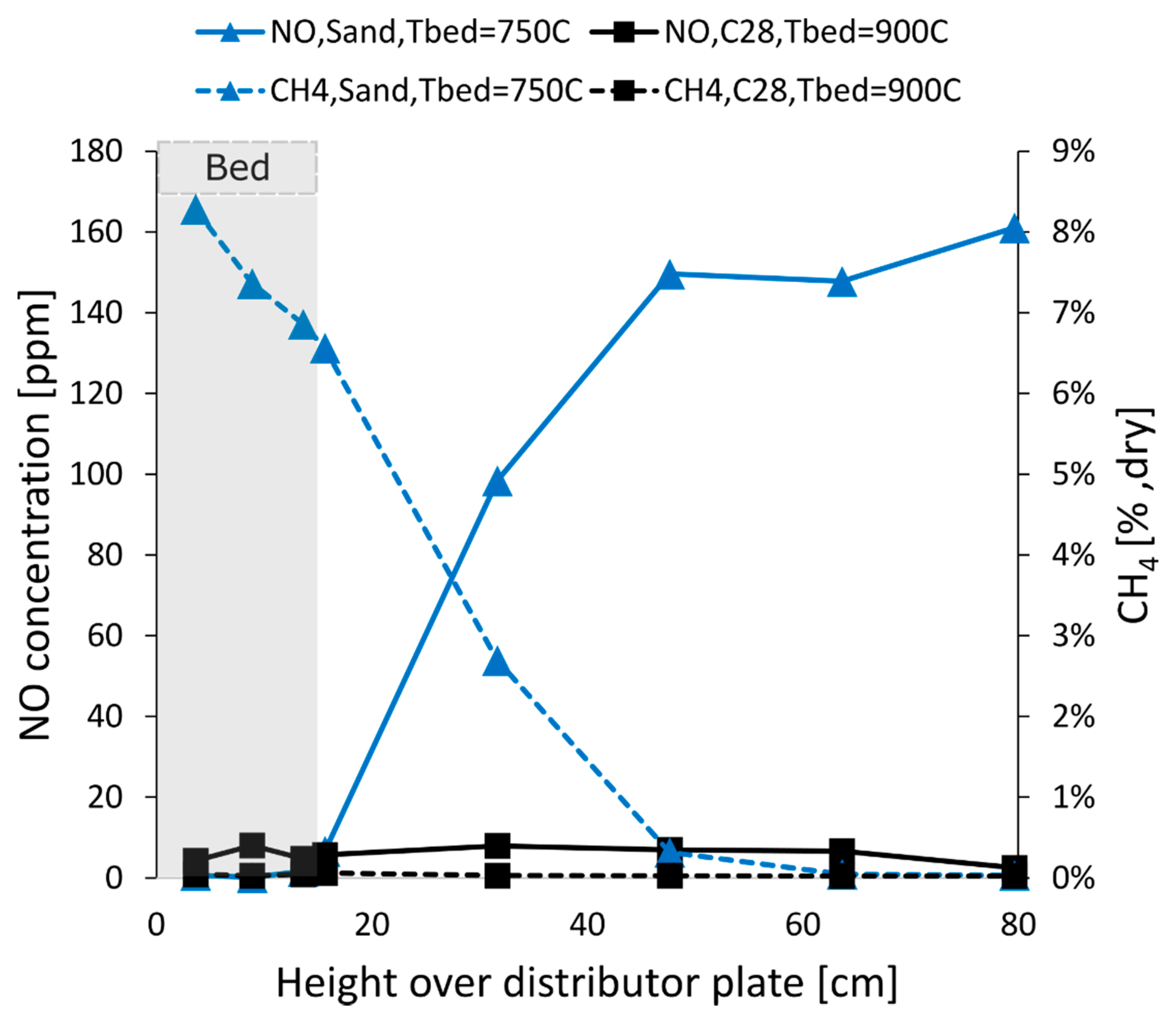 Applsci 11 00210 g008