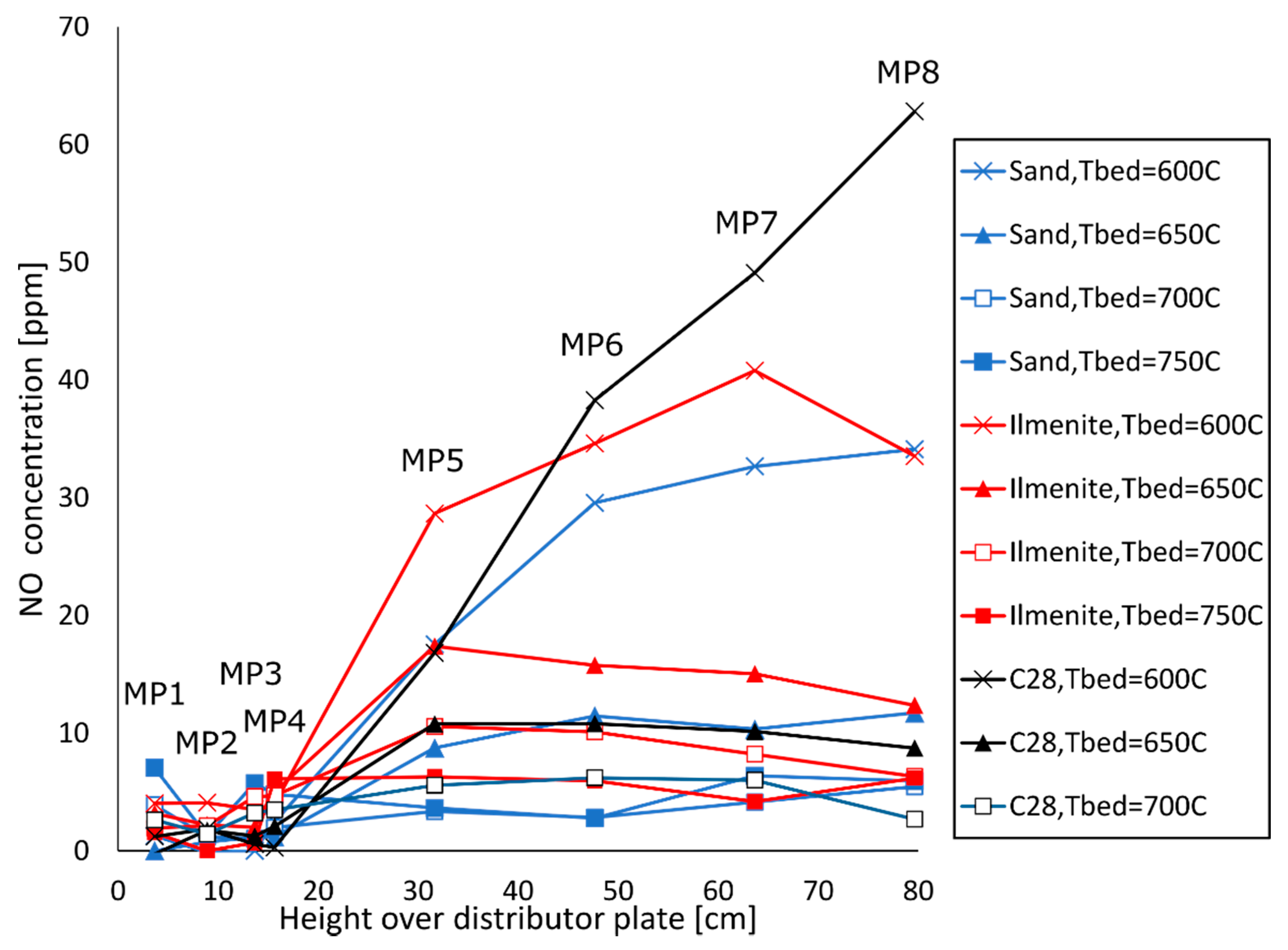 Applsci 11 00210 g011