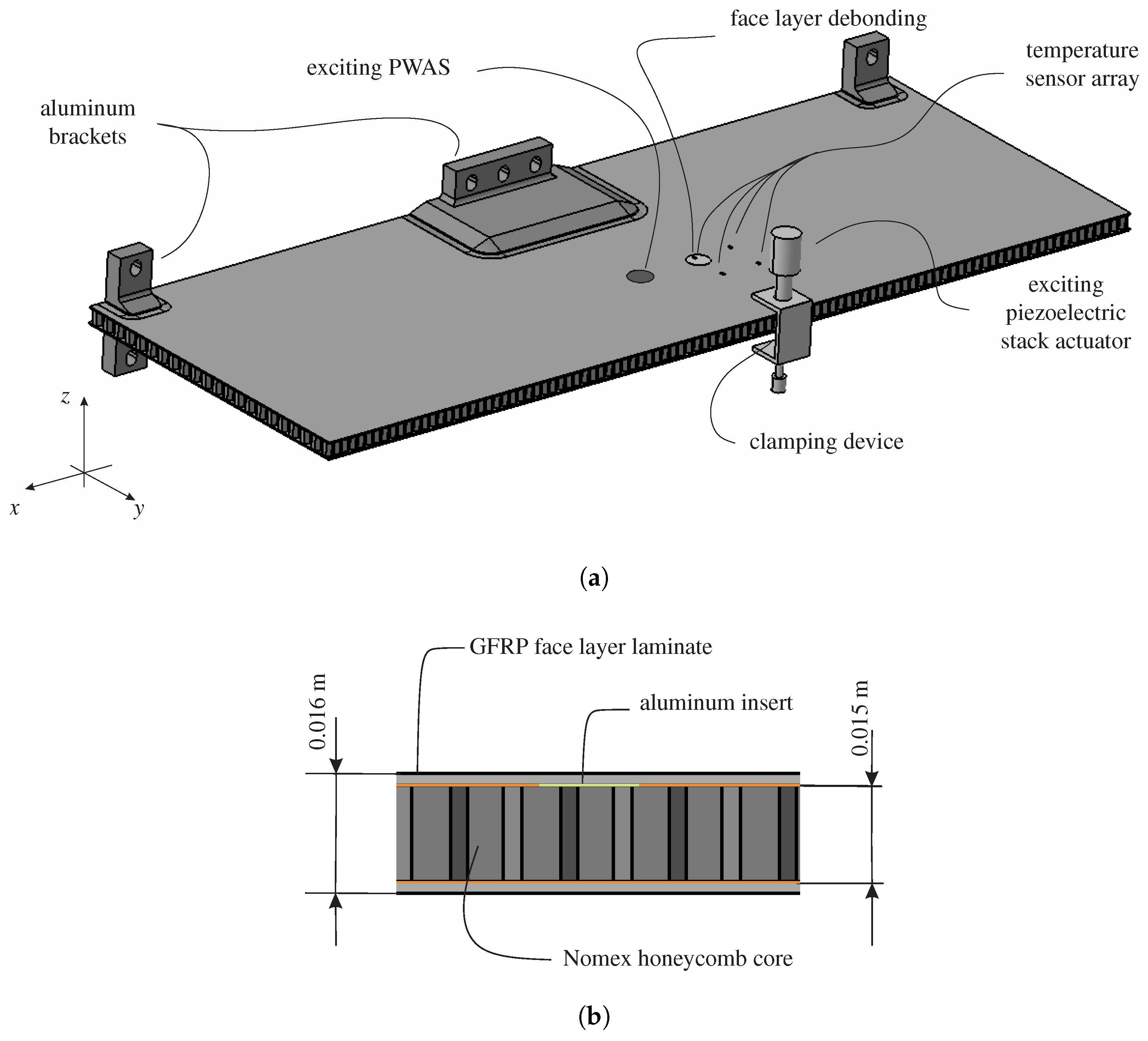 Applsci 11 00211 g002 Applsci 11 00211 g002