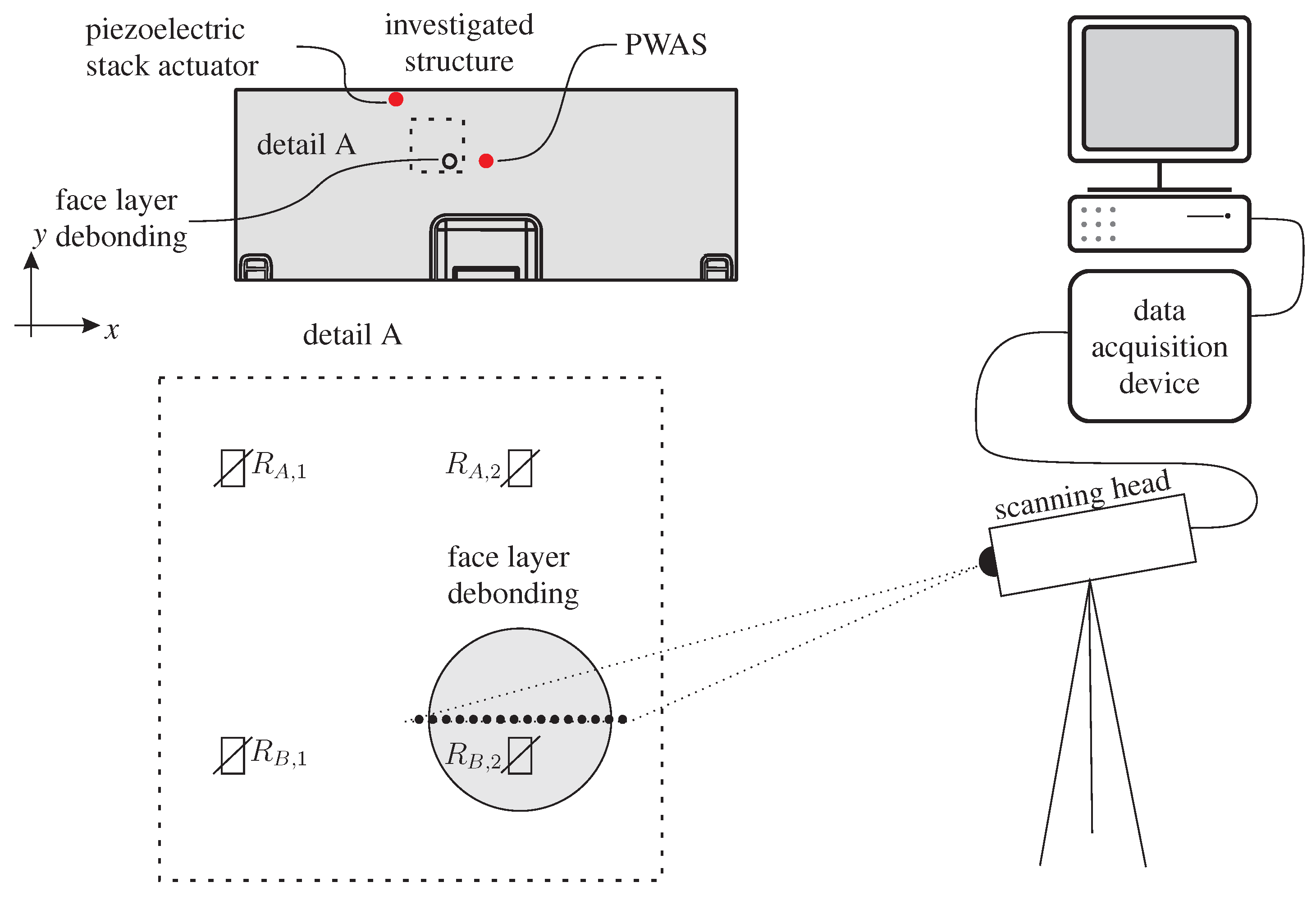 Applsci 11 00211 g003 Applsci 11 00211 g003