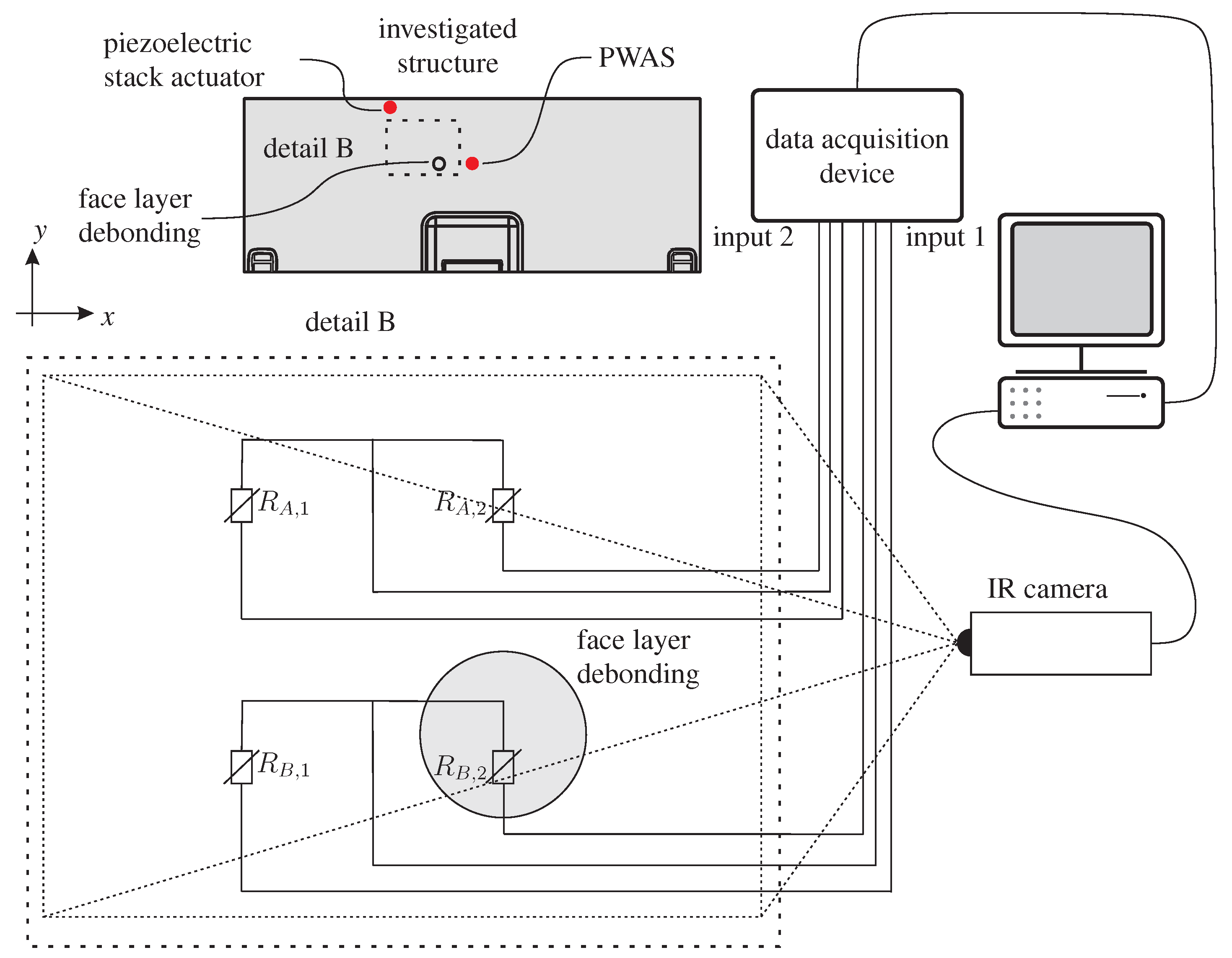 Applsci 11 00211 g004 Applsci 11 00211 g004