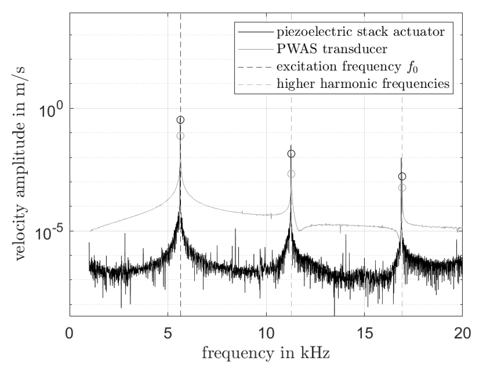 Applsci 11 00211 g006 Applsci 11 00211 g006