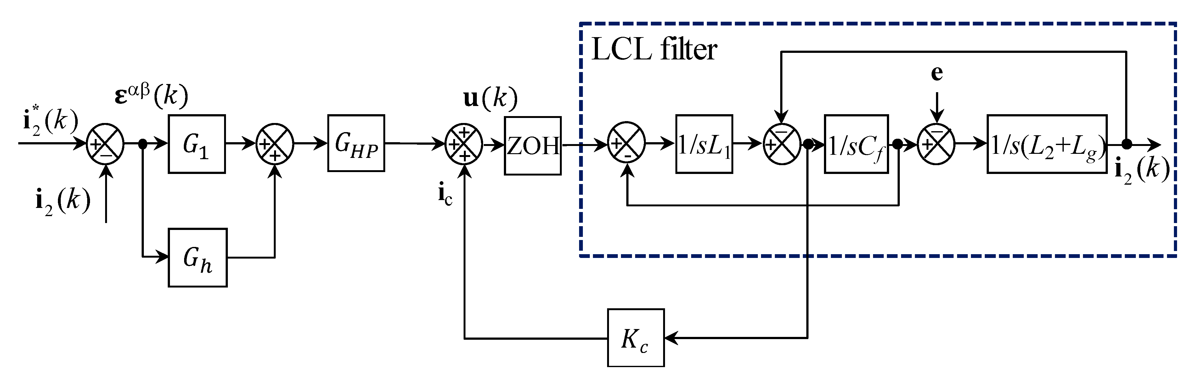 Applsci 11 00212 g002 Applsci 11 00212 g002