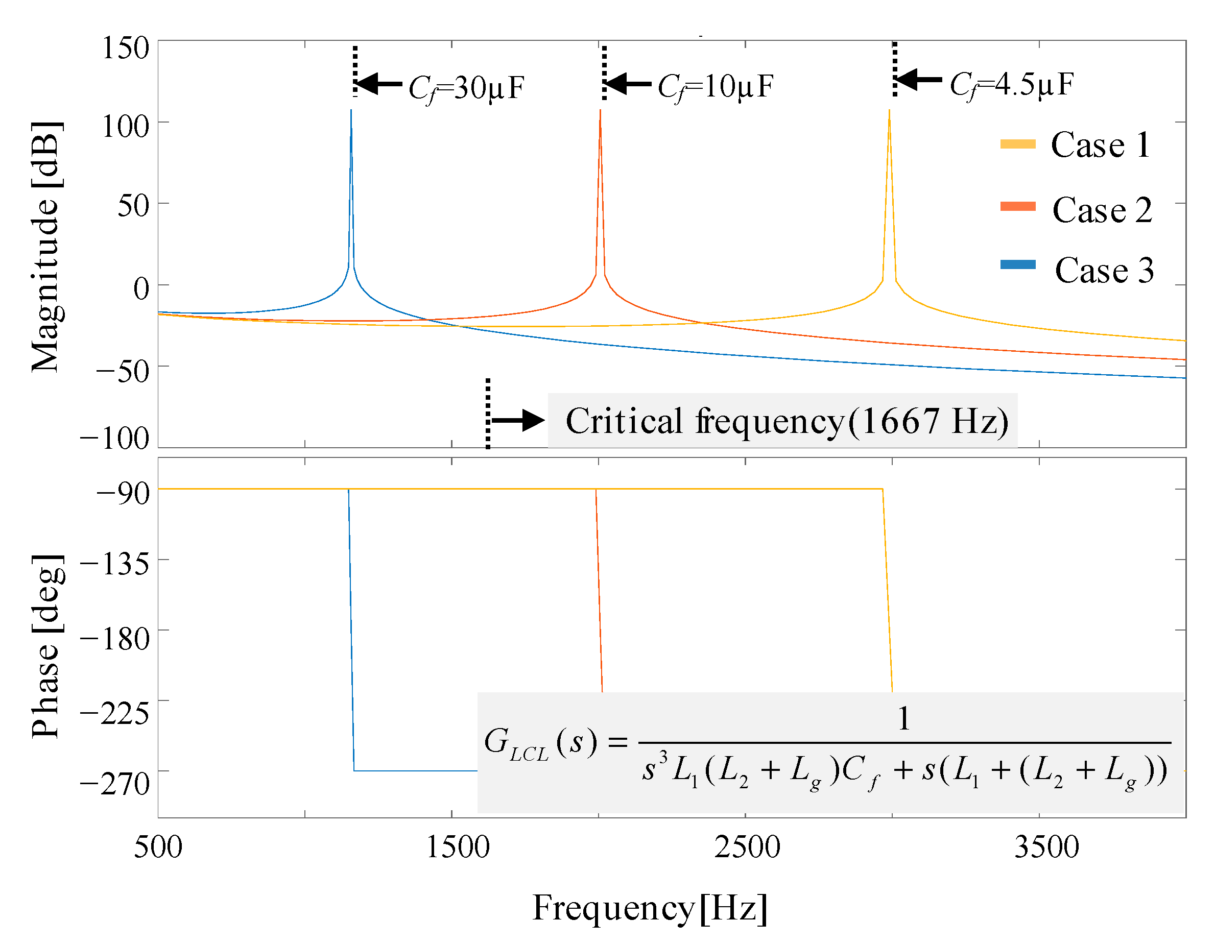 Applsci 11 00212 g004 Applsci 11 00212 g004