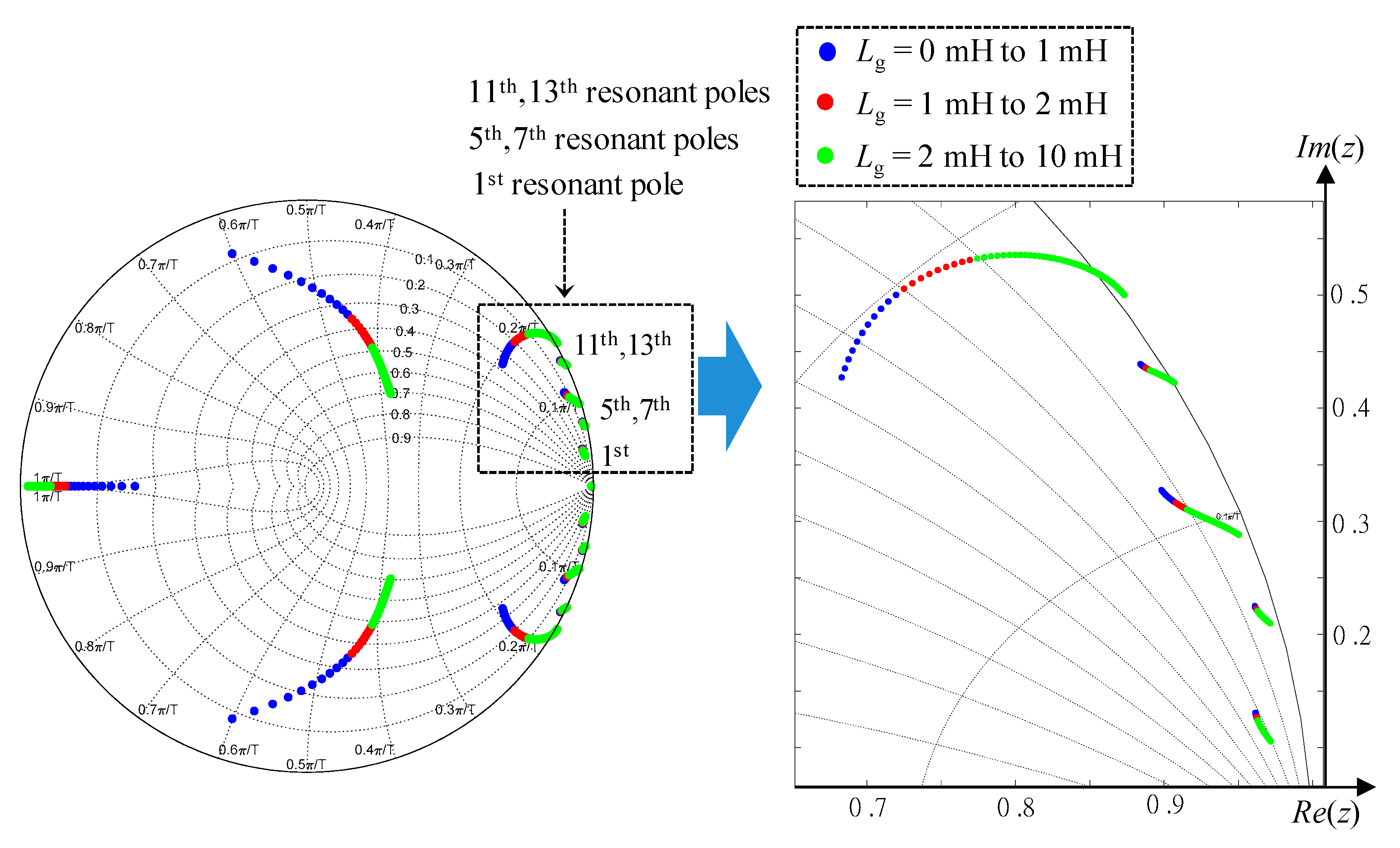 Applsci 11 00212 g006 Applsci 11 00212 g006