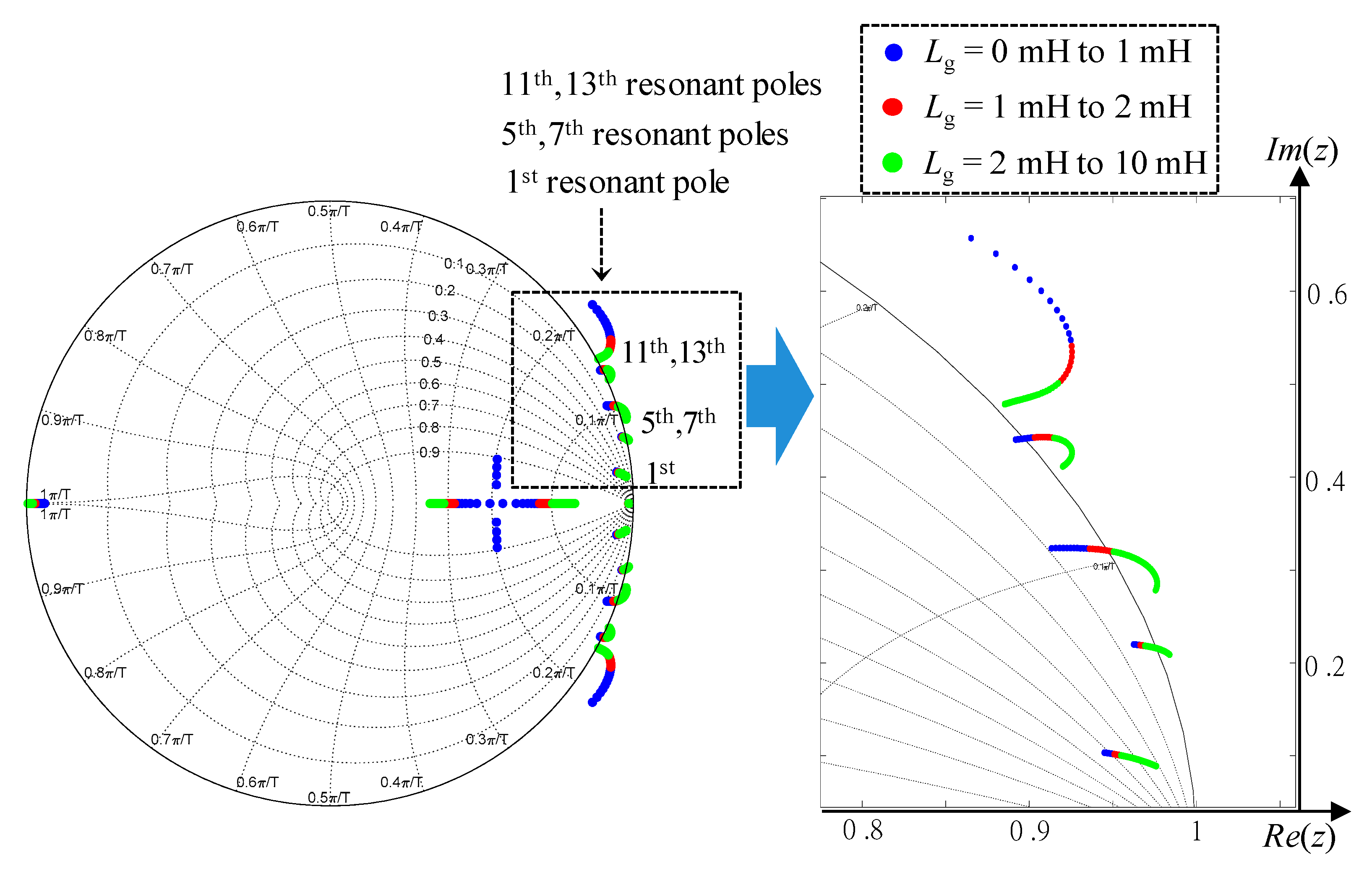 Applsci 11 00212 g008 Applsci 11 00212 g008