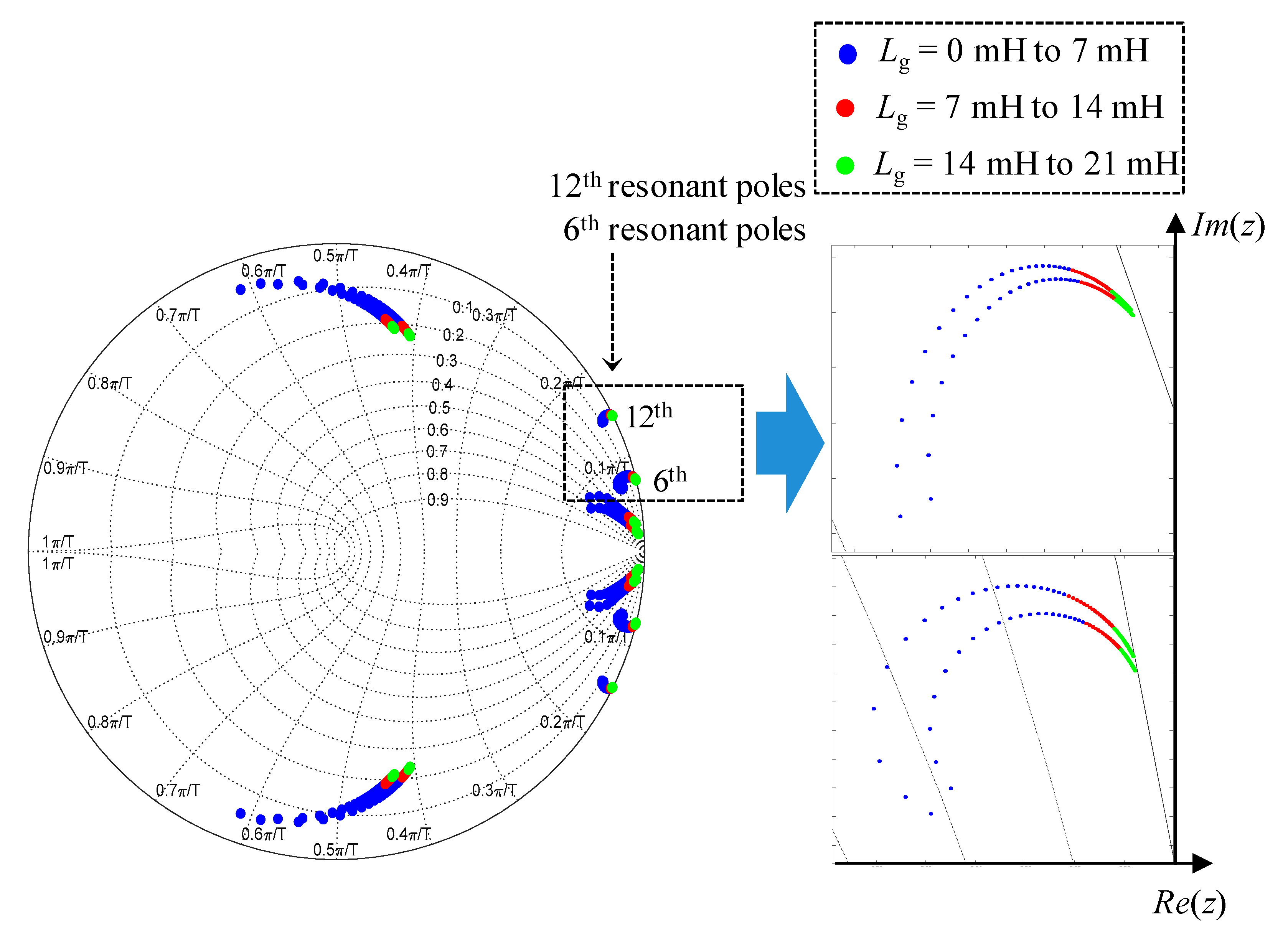 Applsci 11 00212 g009 Applsci 11 00212 g009