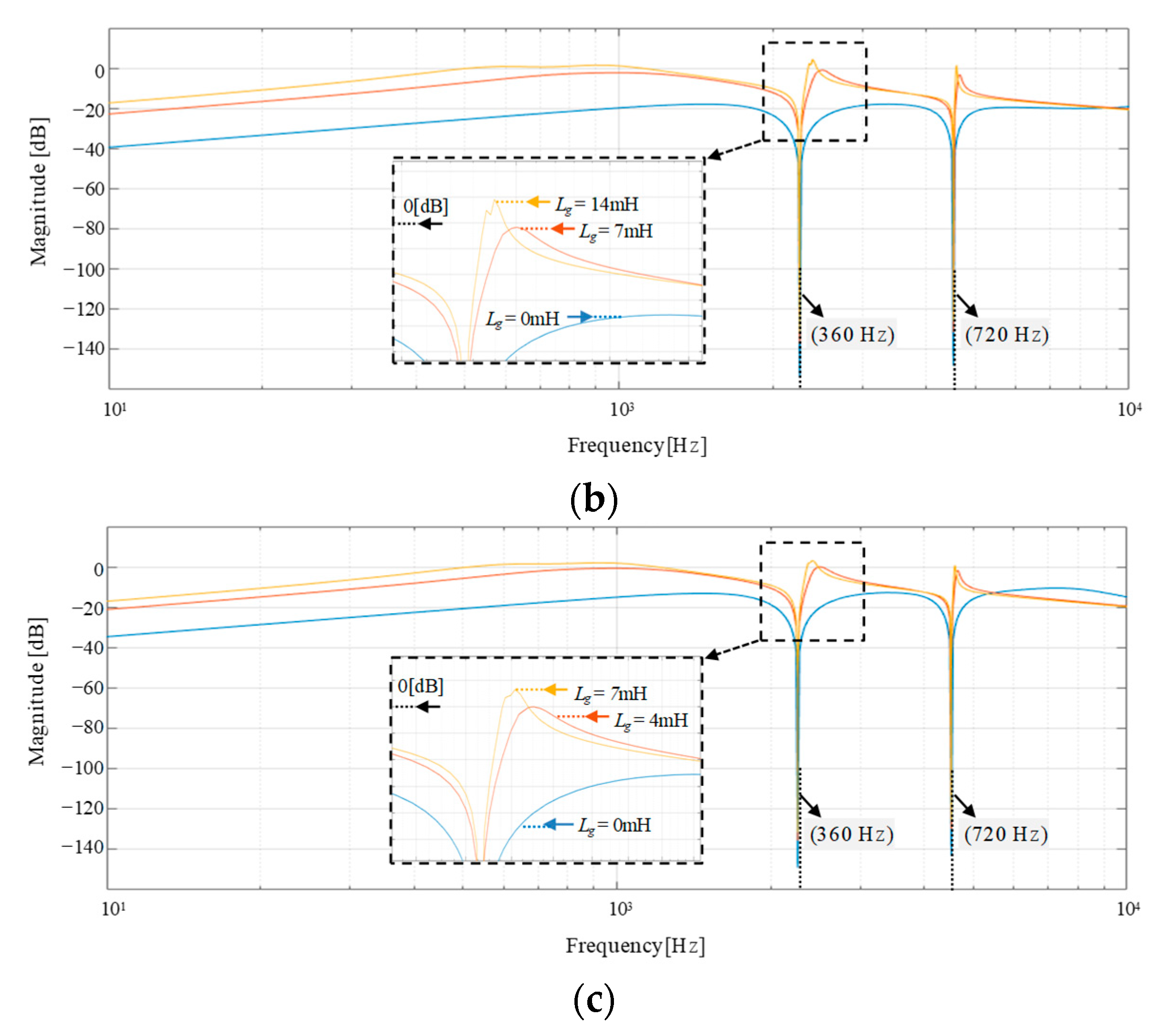 Applsci 11 00212 g013b Applsci 11 00212 g013b