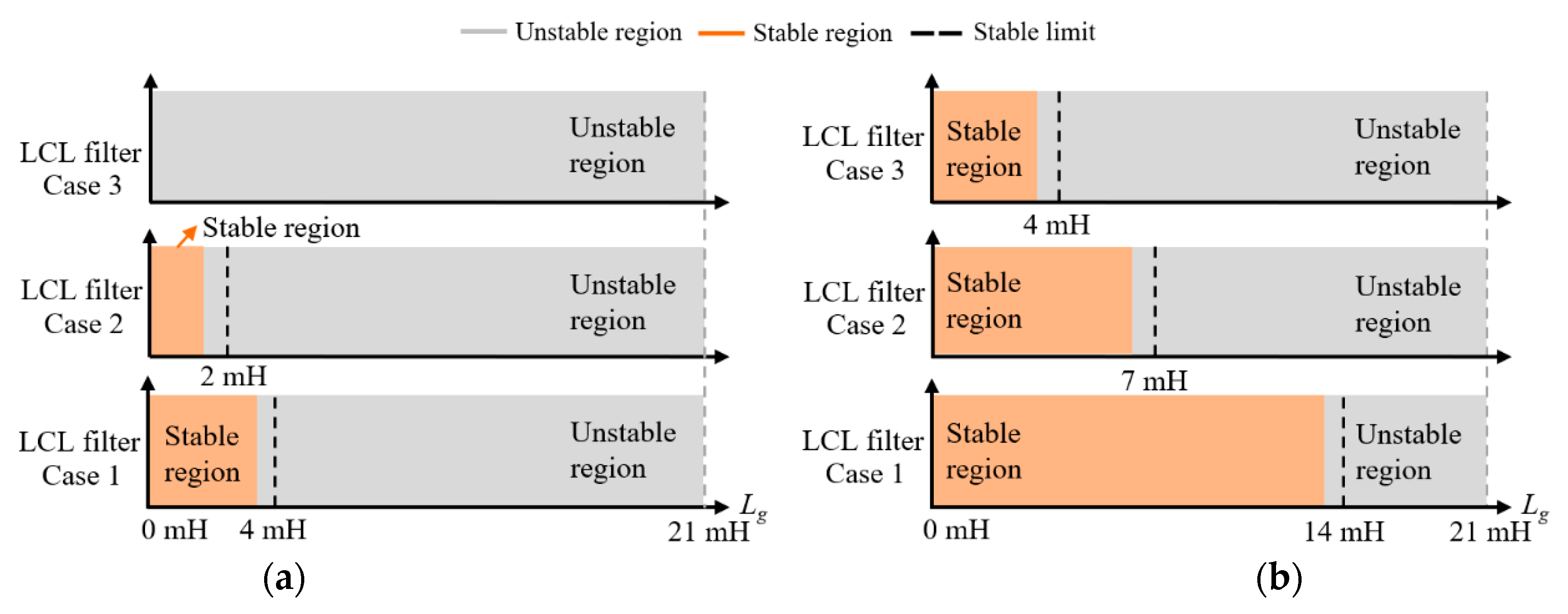 Applsci 11 00212 g014 Applsci 11 00212 g014