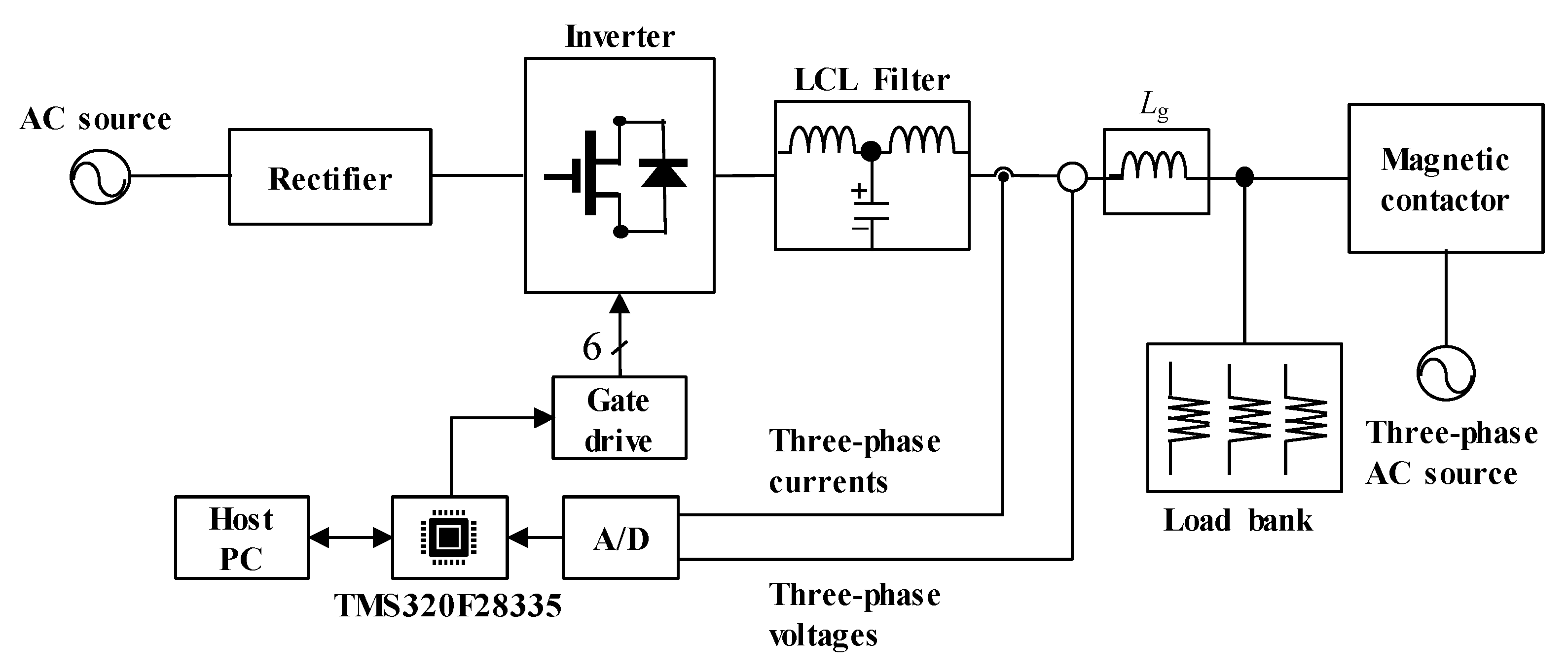 Applsci 11 00212 g015 Applsci 11 00212 g015
