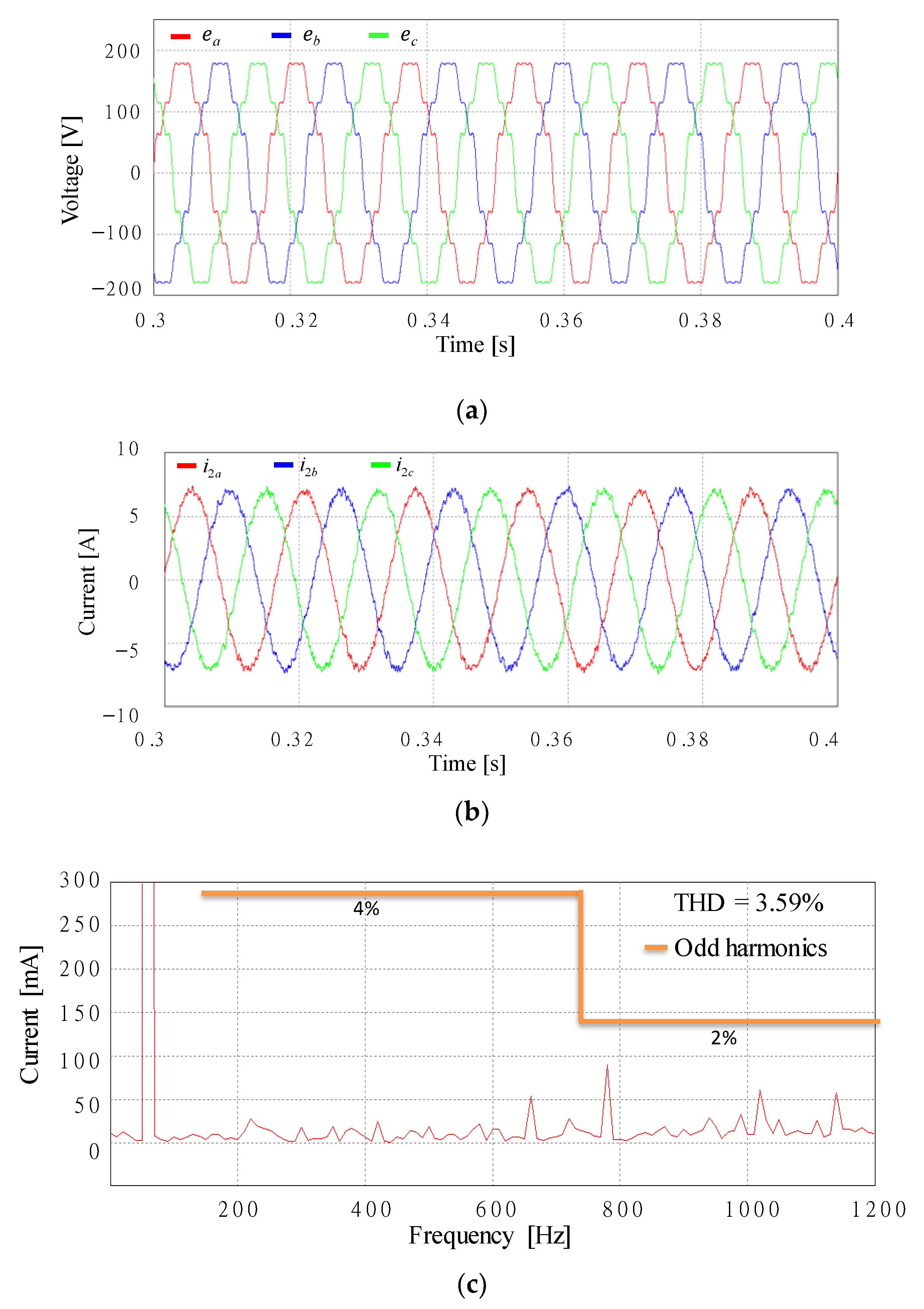 Applsci 11 00212 g017 Applsci 11 00212 g017
