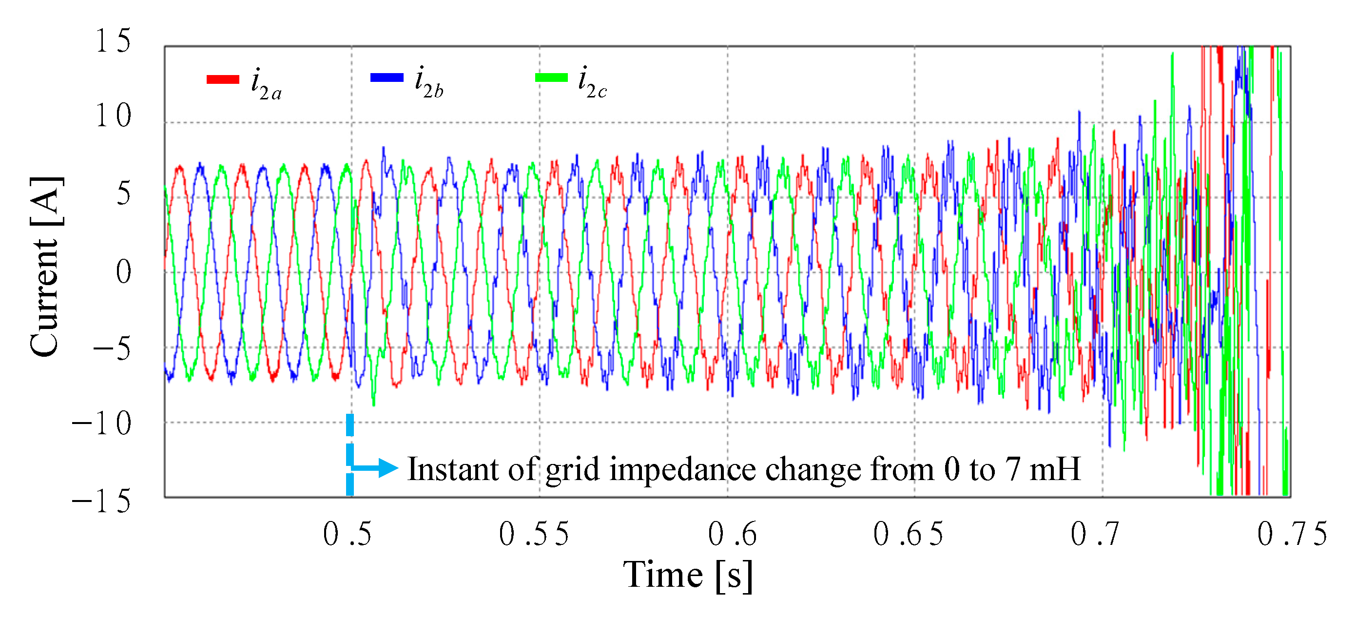 Applsci 11 00212 g018 Applsci 11 00212 g018
