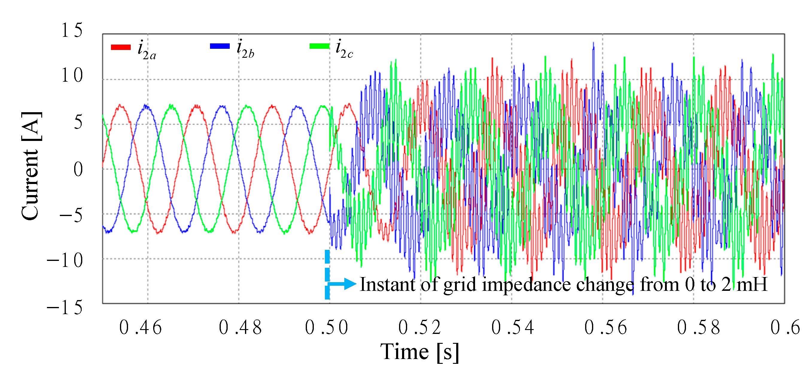 Applsci 11 00212 g020 Applsci 11 00212 g020