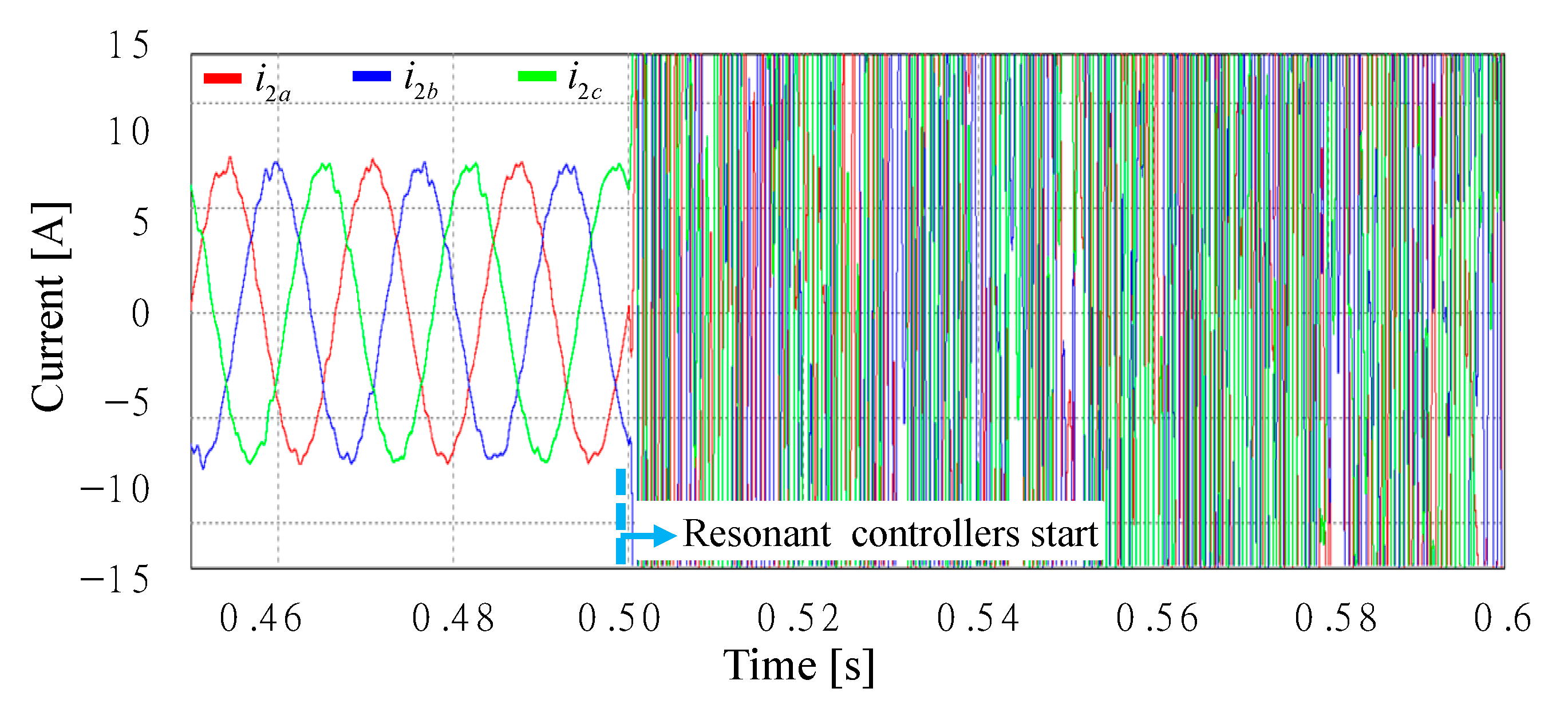 Applsci 11 00212 g021 Applsci 11 00212 g021