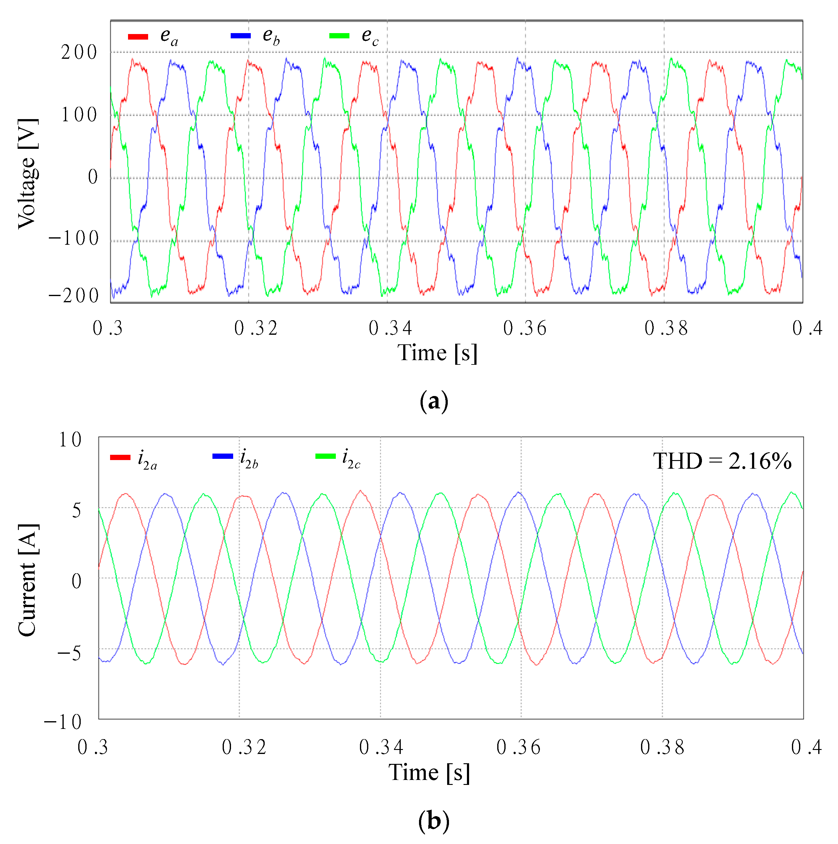 Applsci 11 00212 g023 Applsci 11 00212 g023