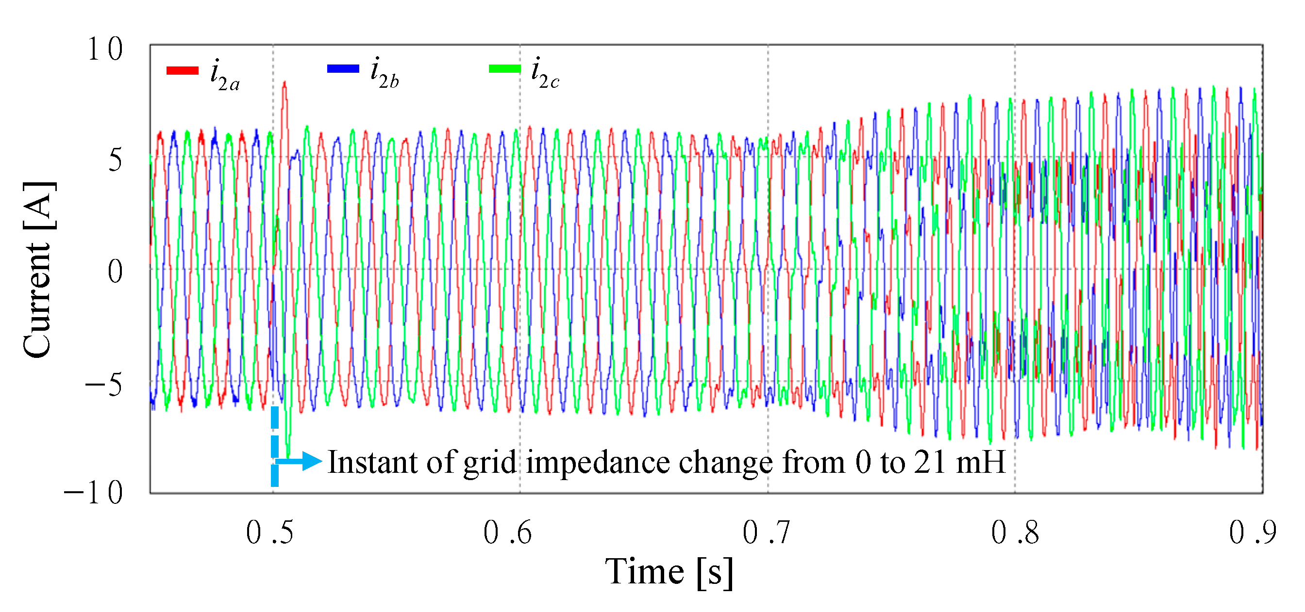 Applsci 11 00212 g025 Applsci 11 00212 g025