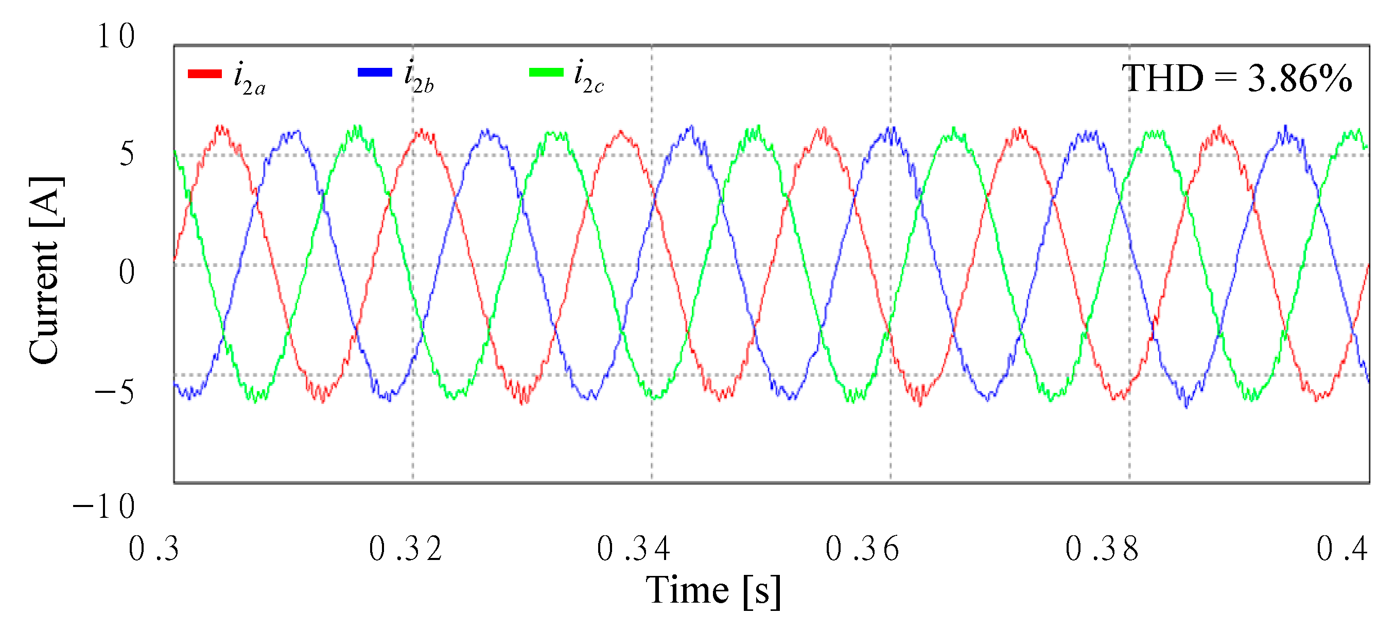 Applsci 11 00212 g026 Applsci 11 00212 g026