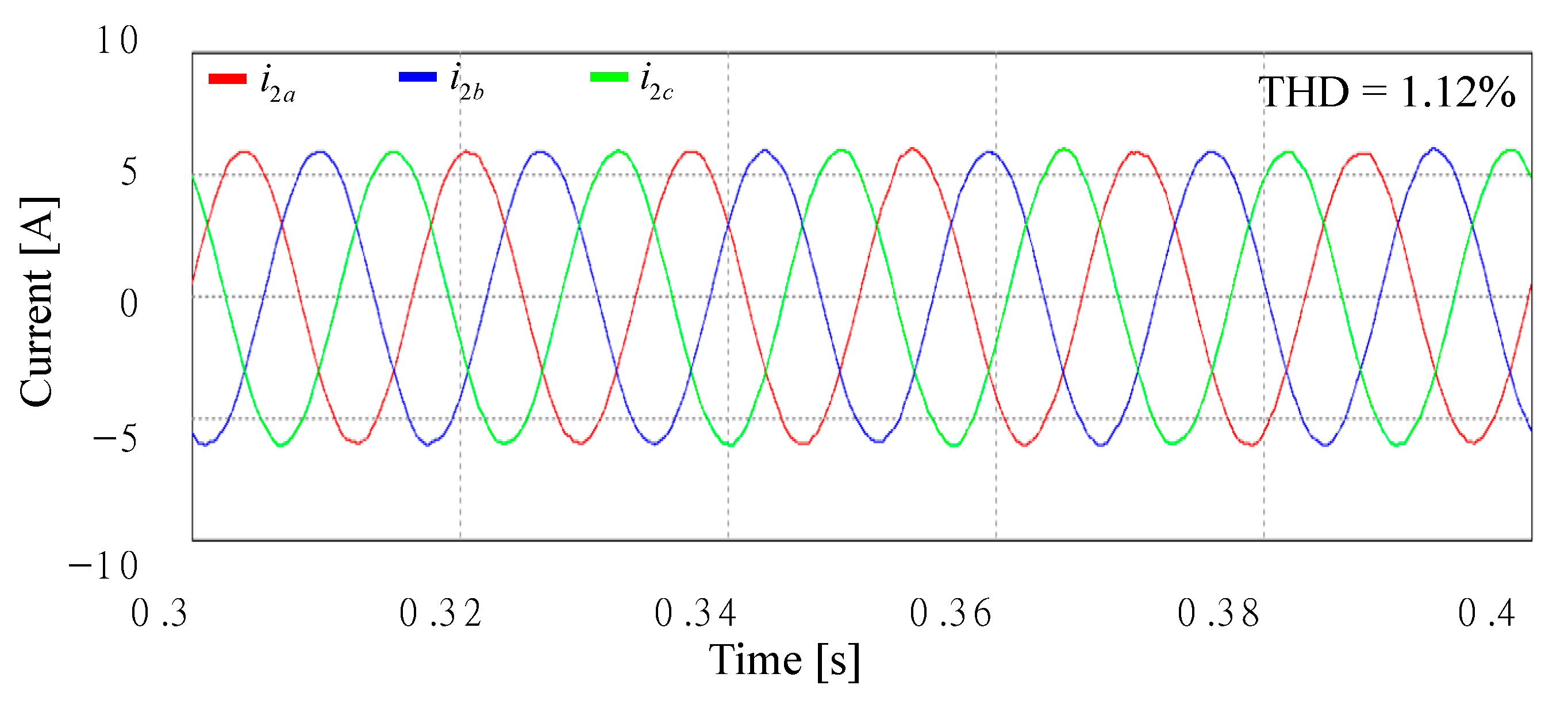 Applsci 11 00212 g027 Applsci 11 00212 g027