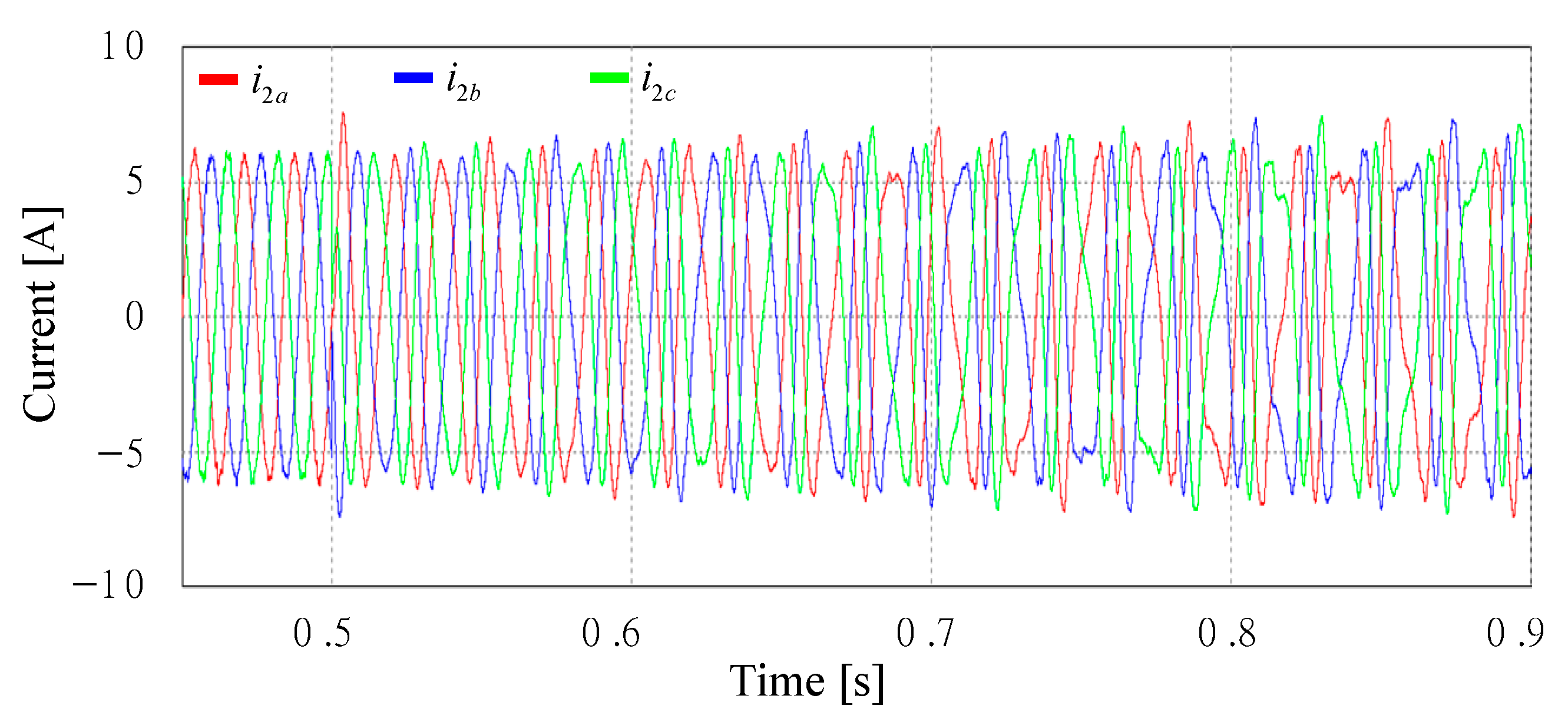Applsci 11 00212 g028 Applsci 11 00212 g028