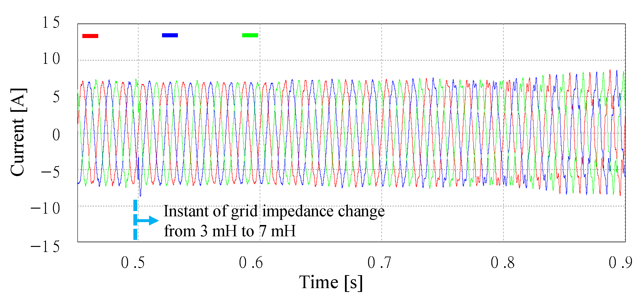 Applsci 11 00212 g030 Applsci 11 00212 g030