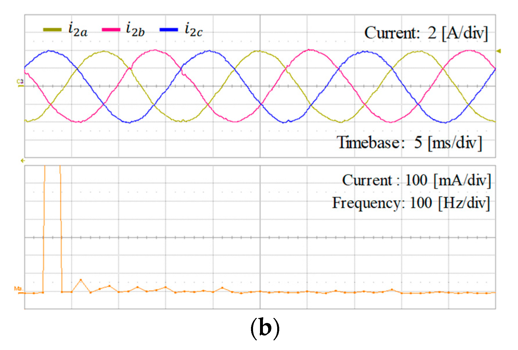 Applsci 11 00212 g031b Applsci 11 00212 g031b