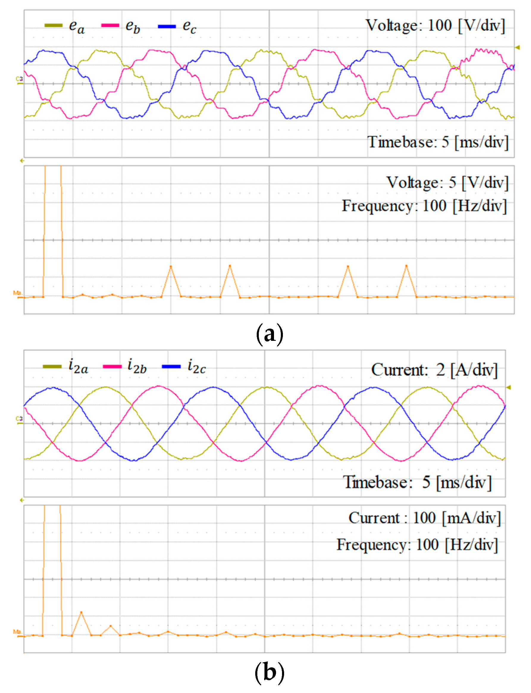 Applsci 11 00212 g032 Applsci 11 00212 g032