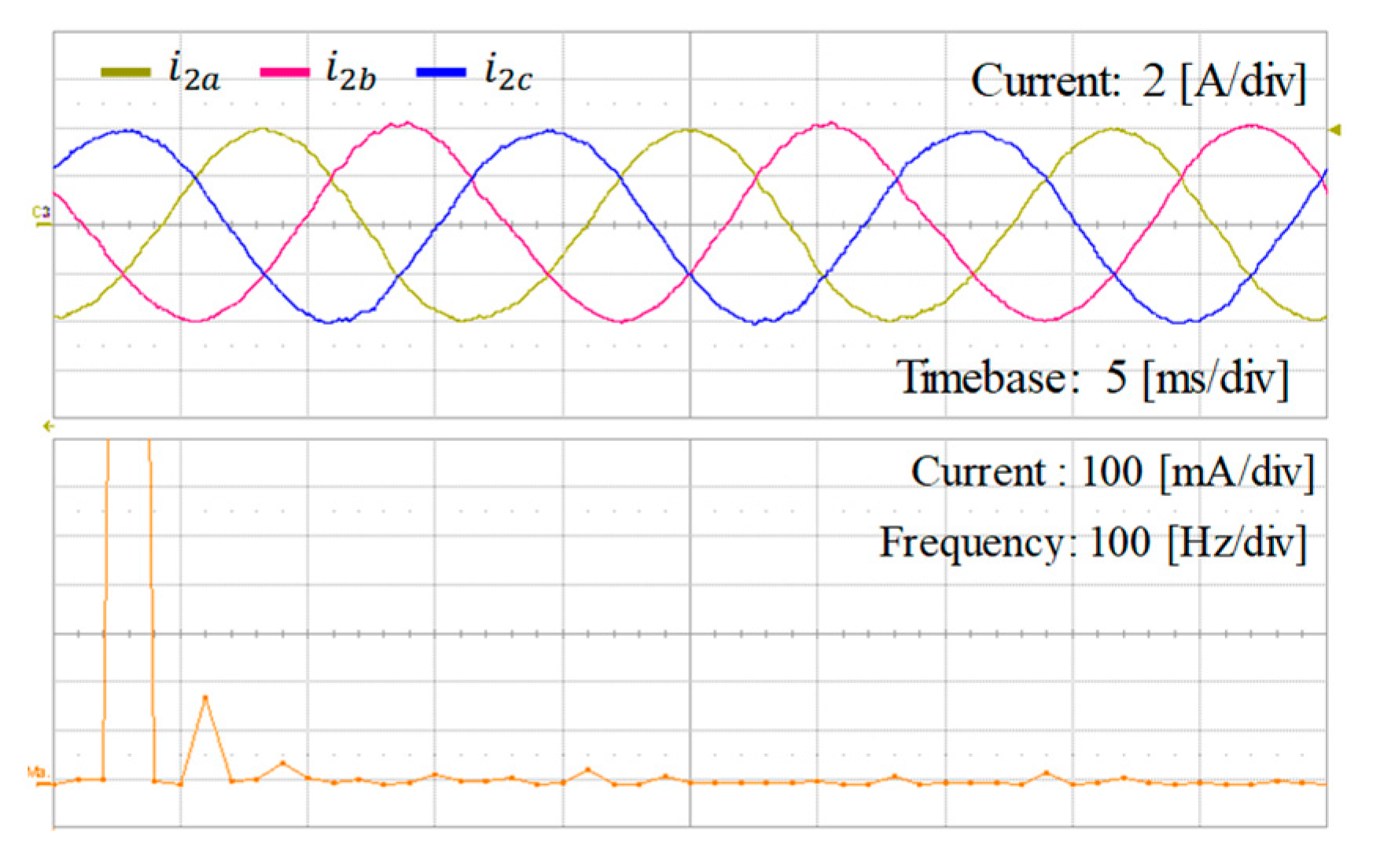 Applsci 11 00212 g036 Applsci 11 00212 g036