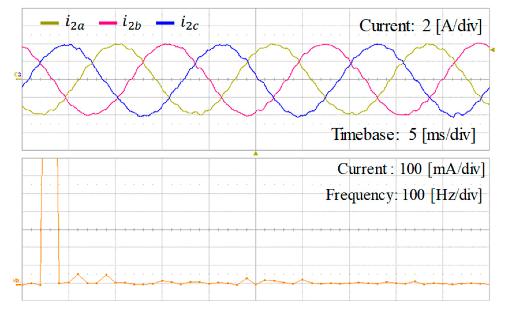 Applsci 11 00212 g038 Applsci 11 00212 g038
