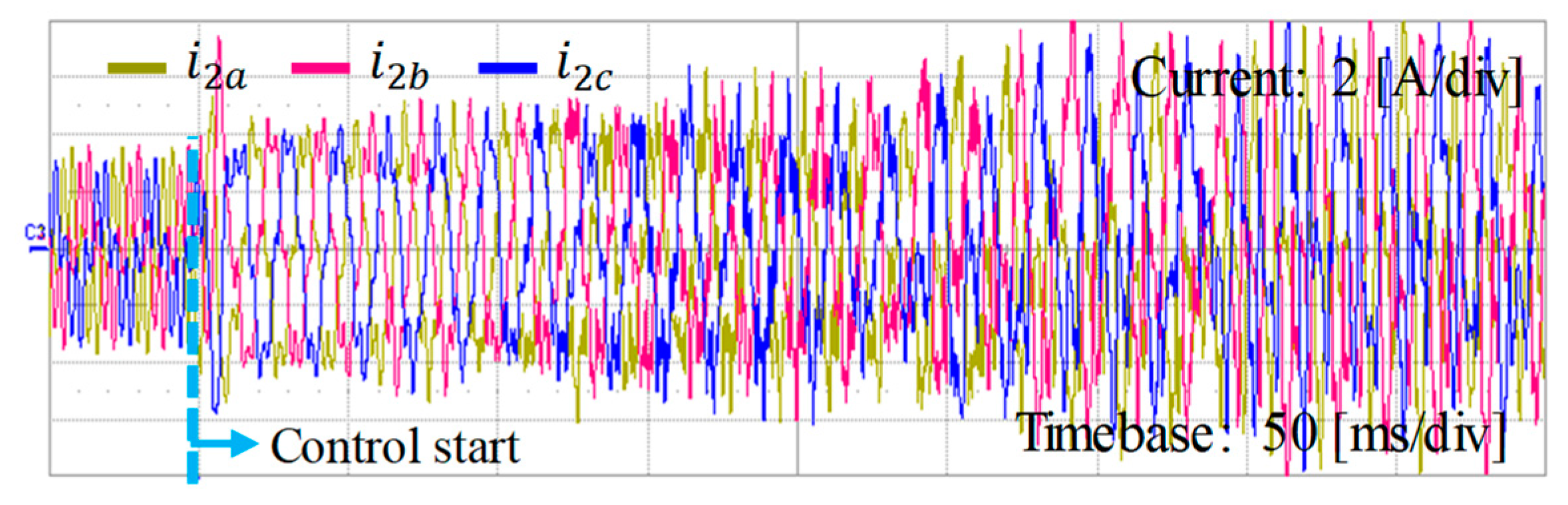 Applsci 11 00212 g039 Applsci 11 00212 g039