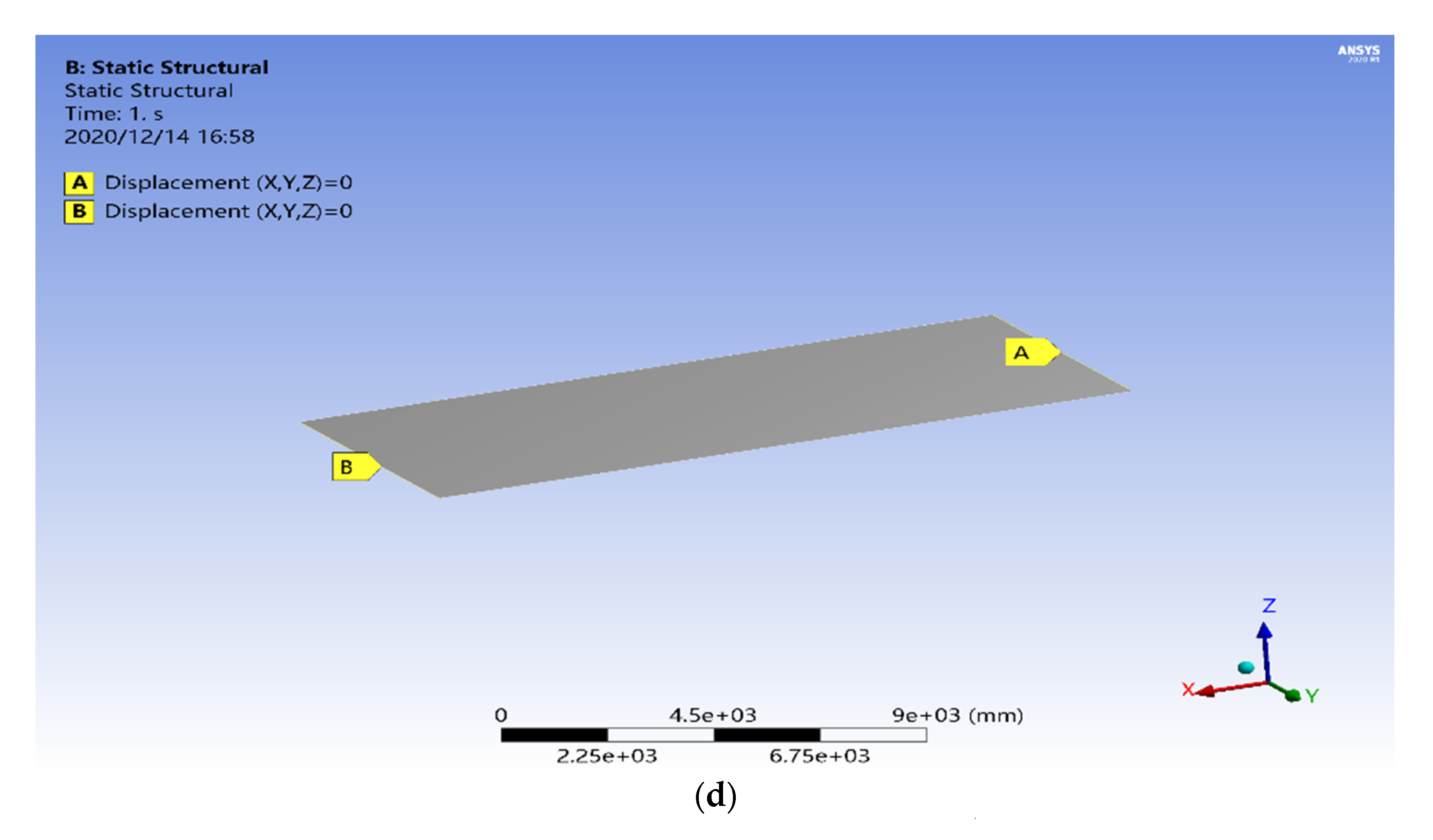 Applsci 11 00214 g001b