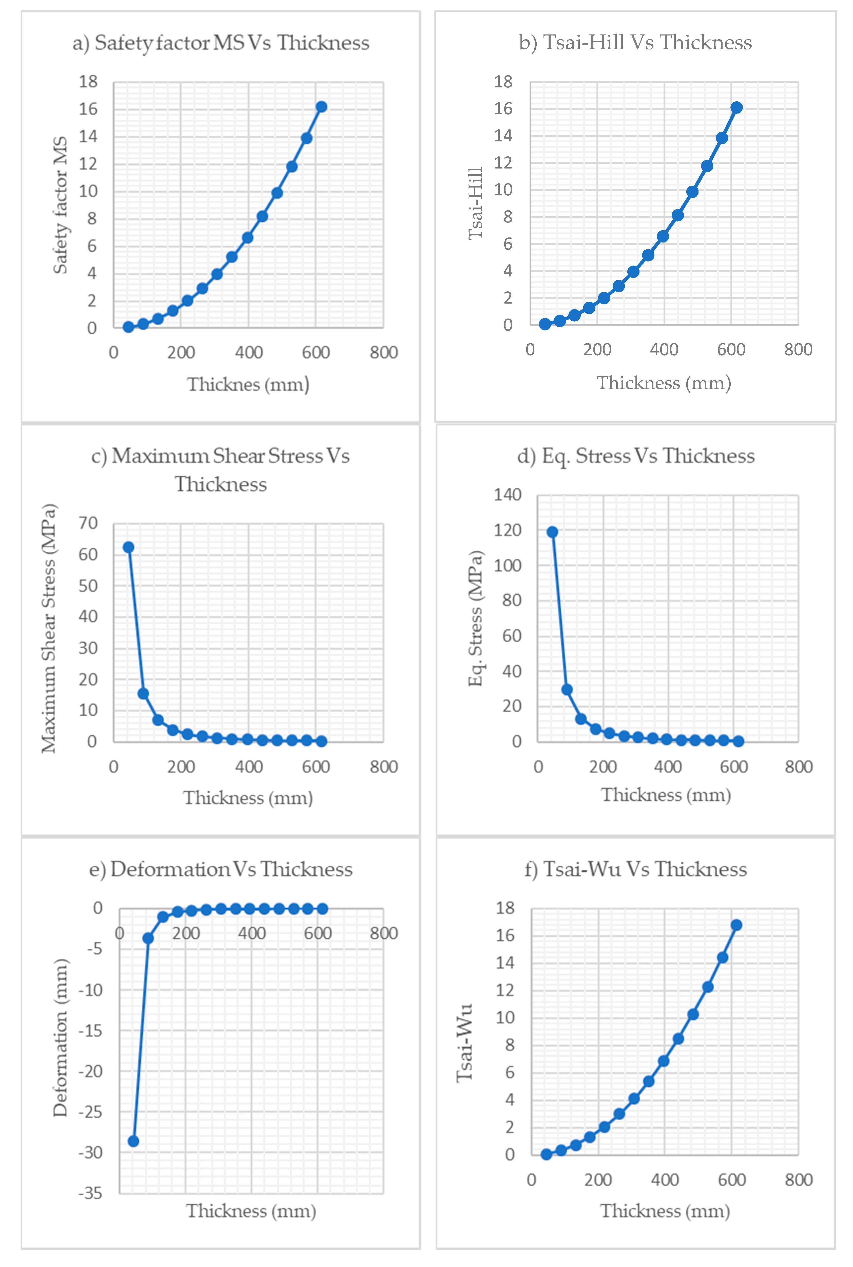 Applsci 11 00214 g003a