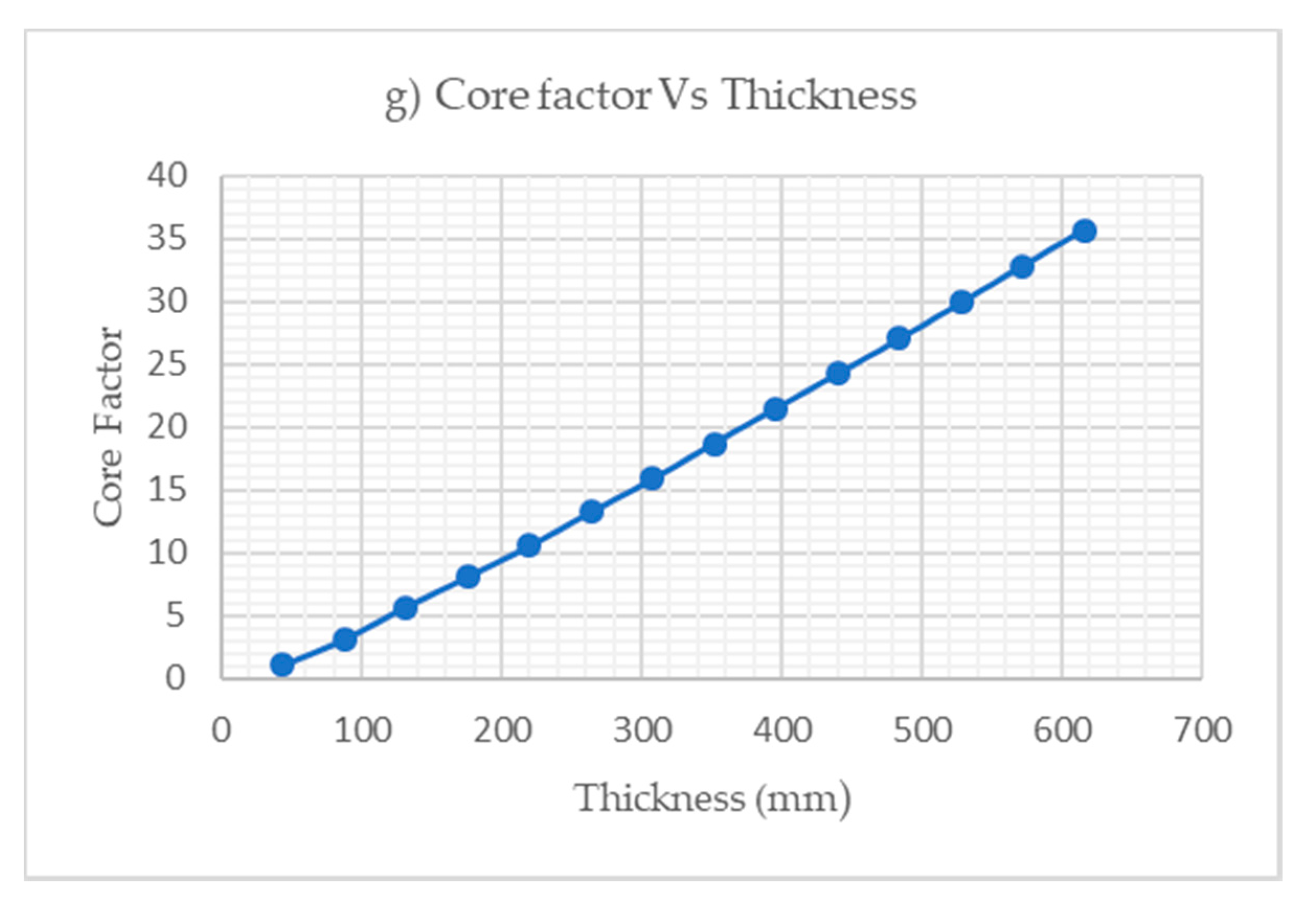 Applsci 11 00214 g003b