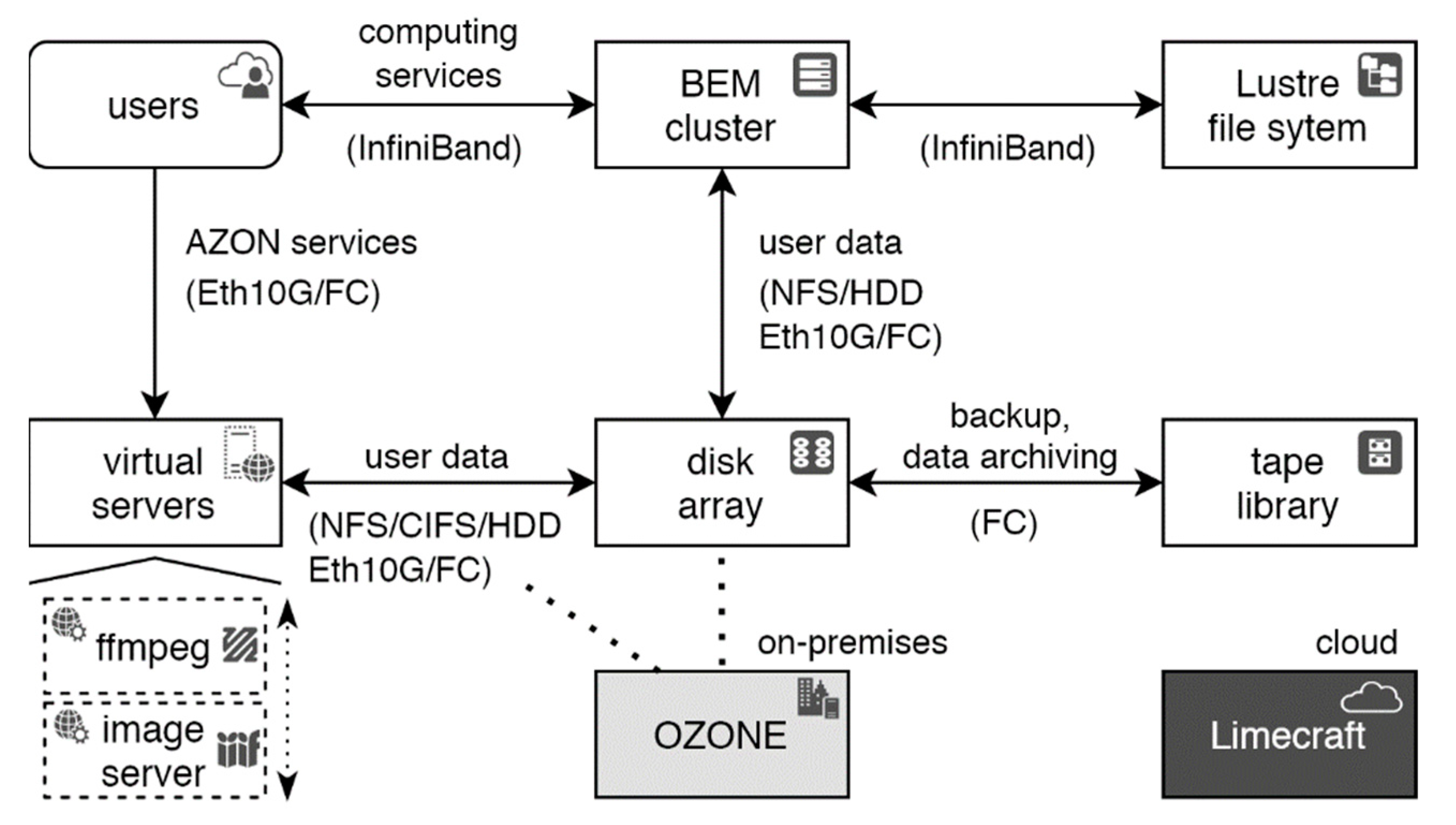 Applsci 11 00215 g001