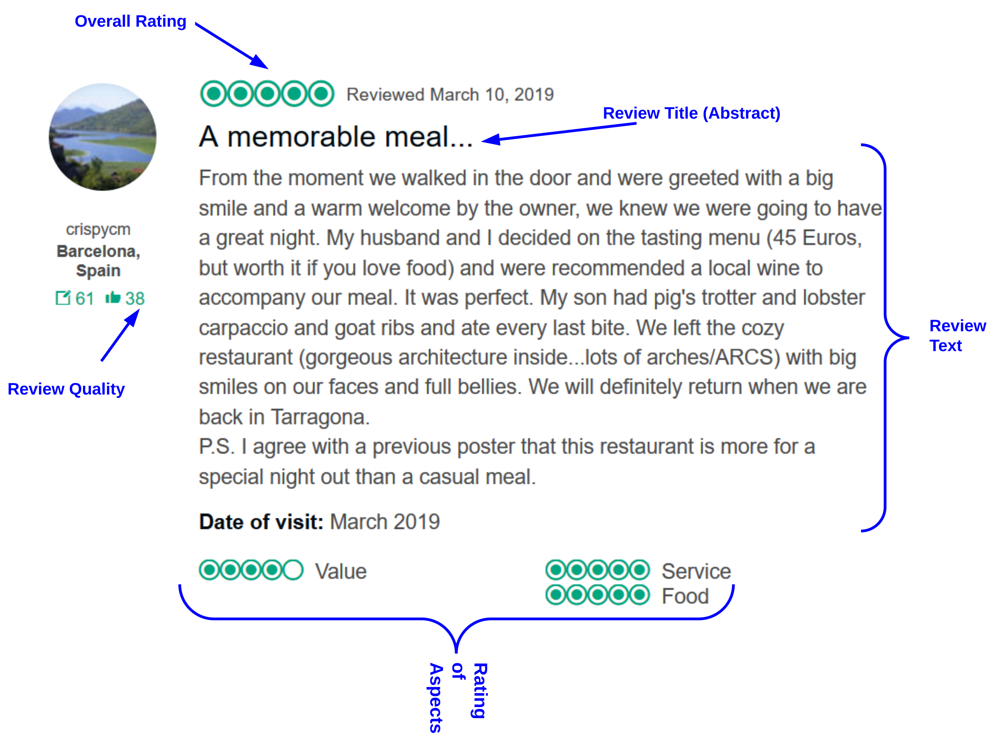 Applsci 11 00216 g001