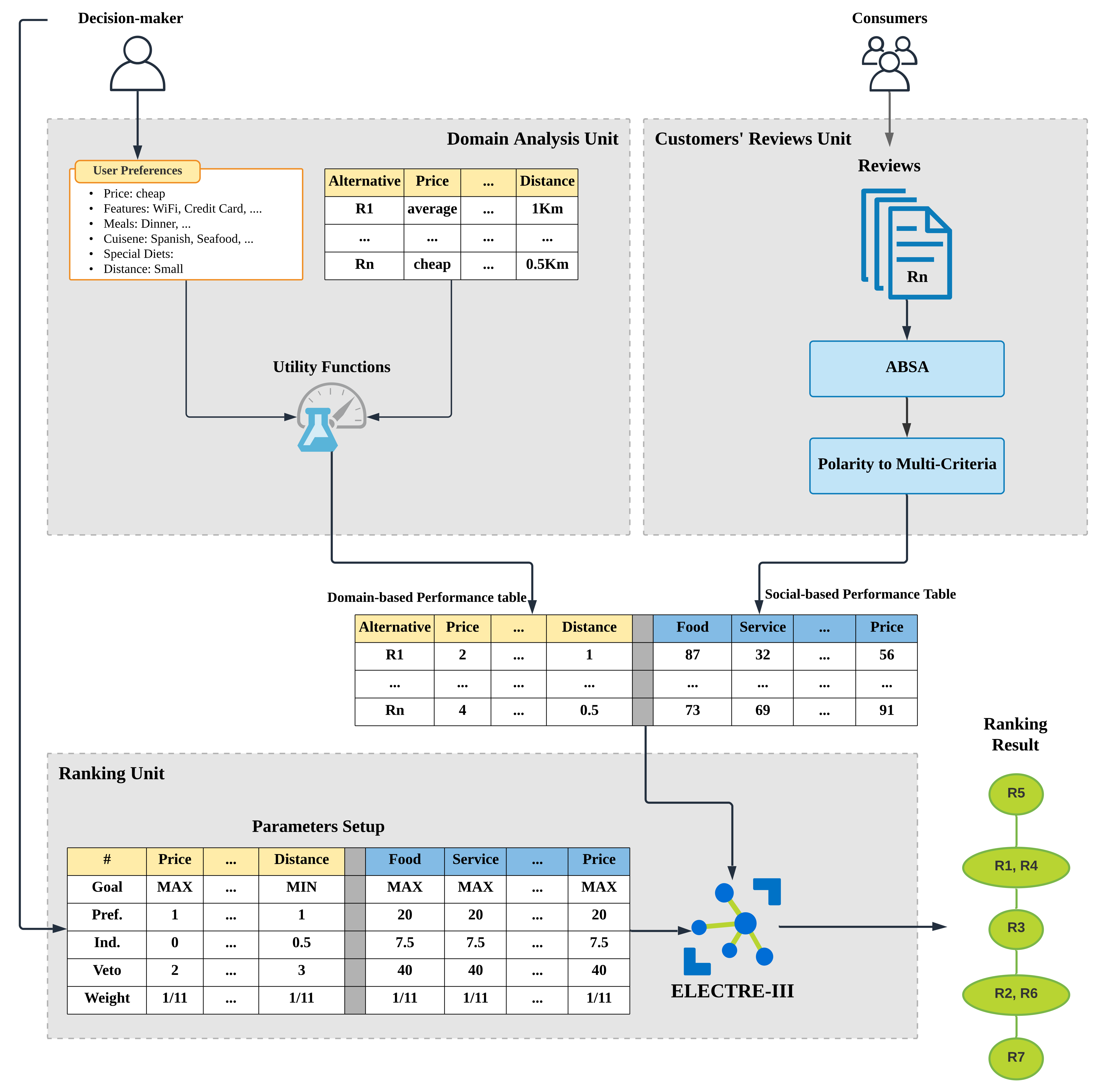 Applsci 11 00216 g002