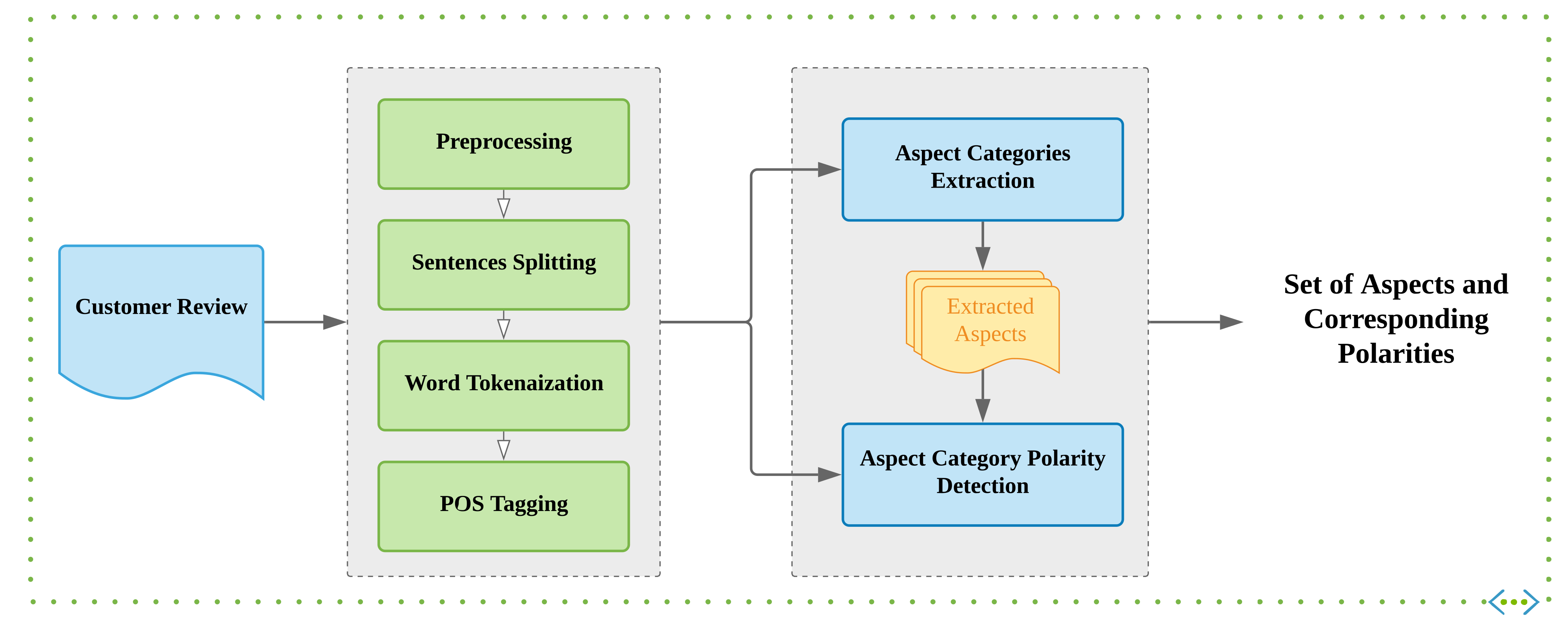 Applsci 11 00216 g003