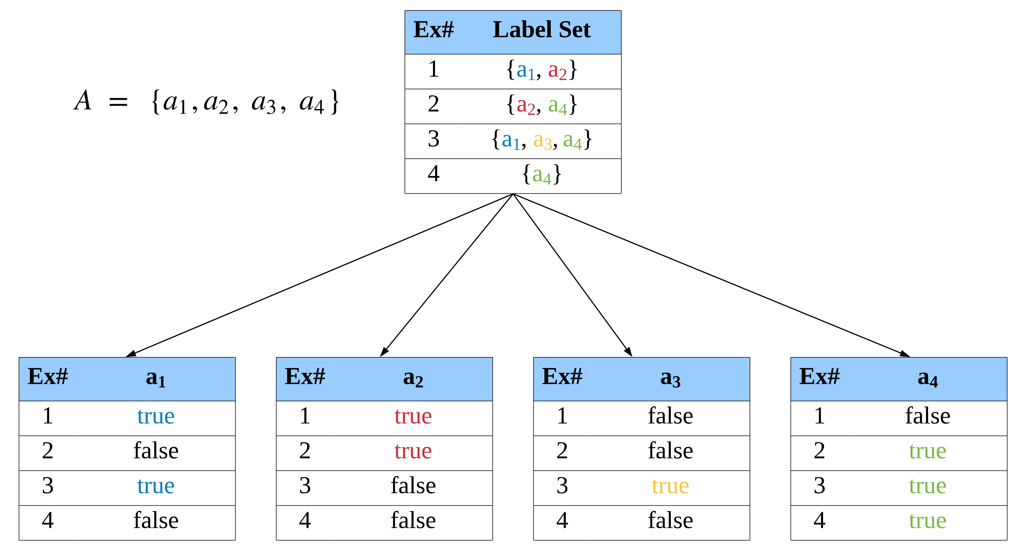 Applsci 11 00216 g004