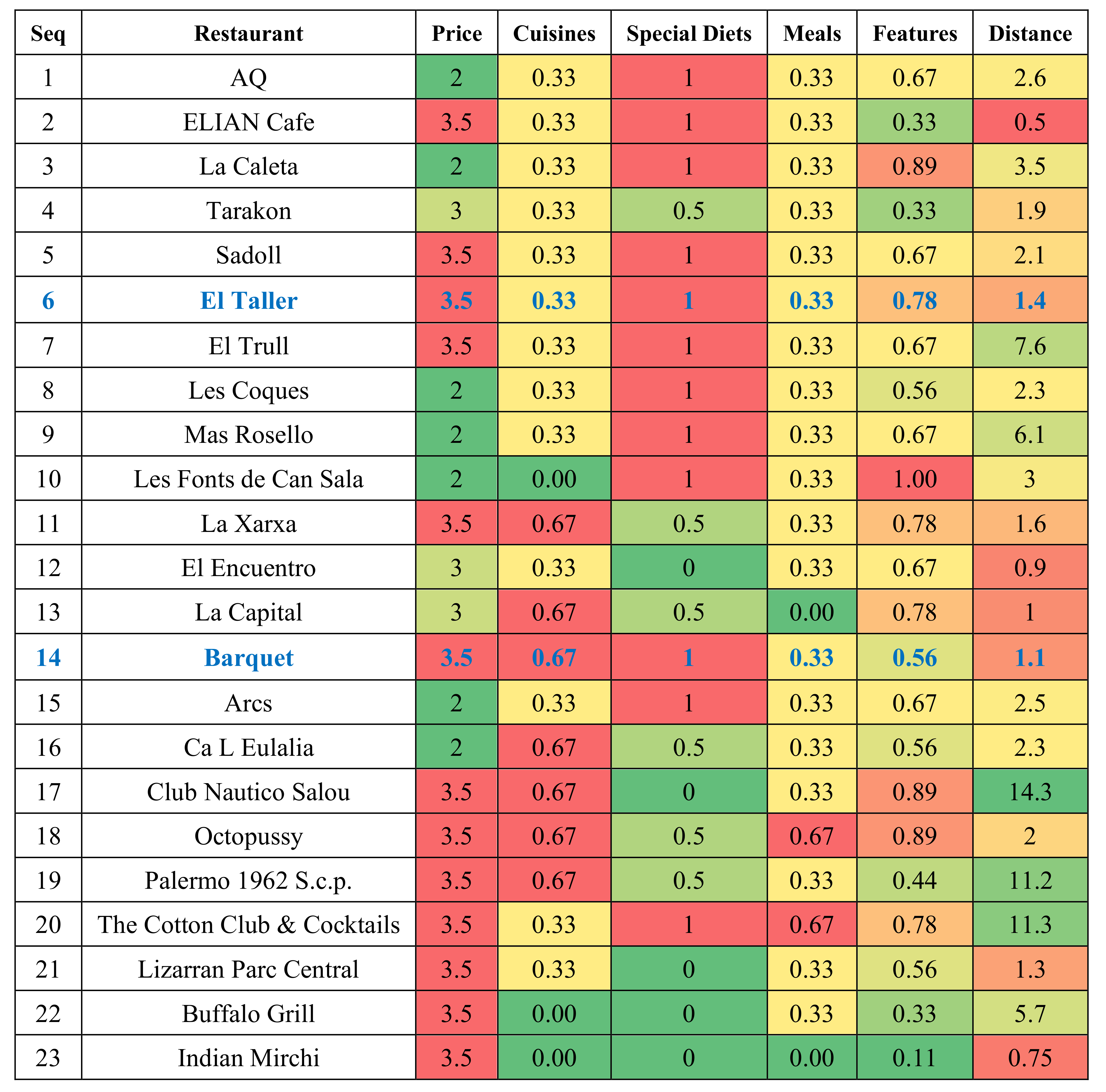 Applsci 11 00216 g007
