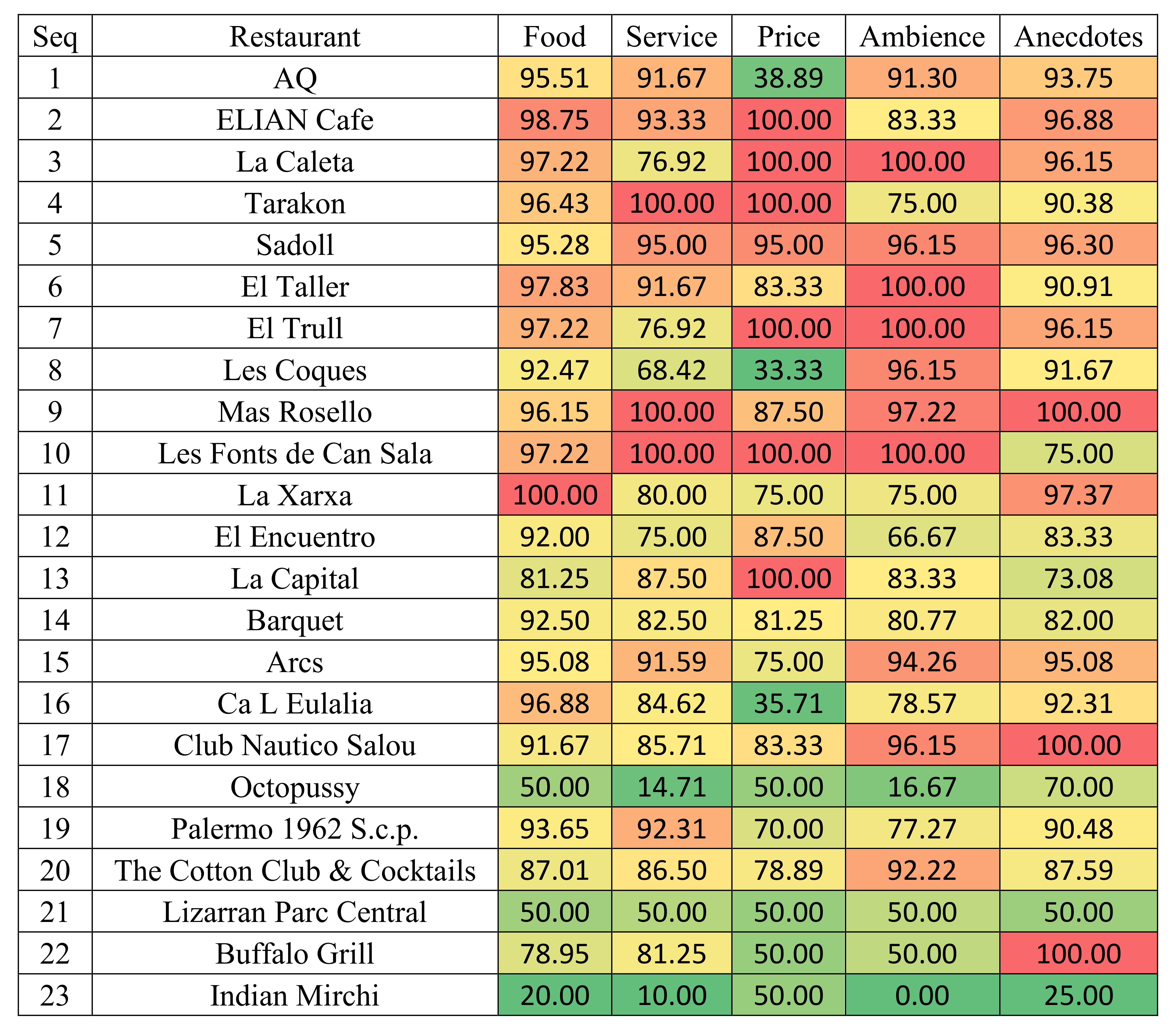 Applsci 11 00216 g008