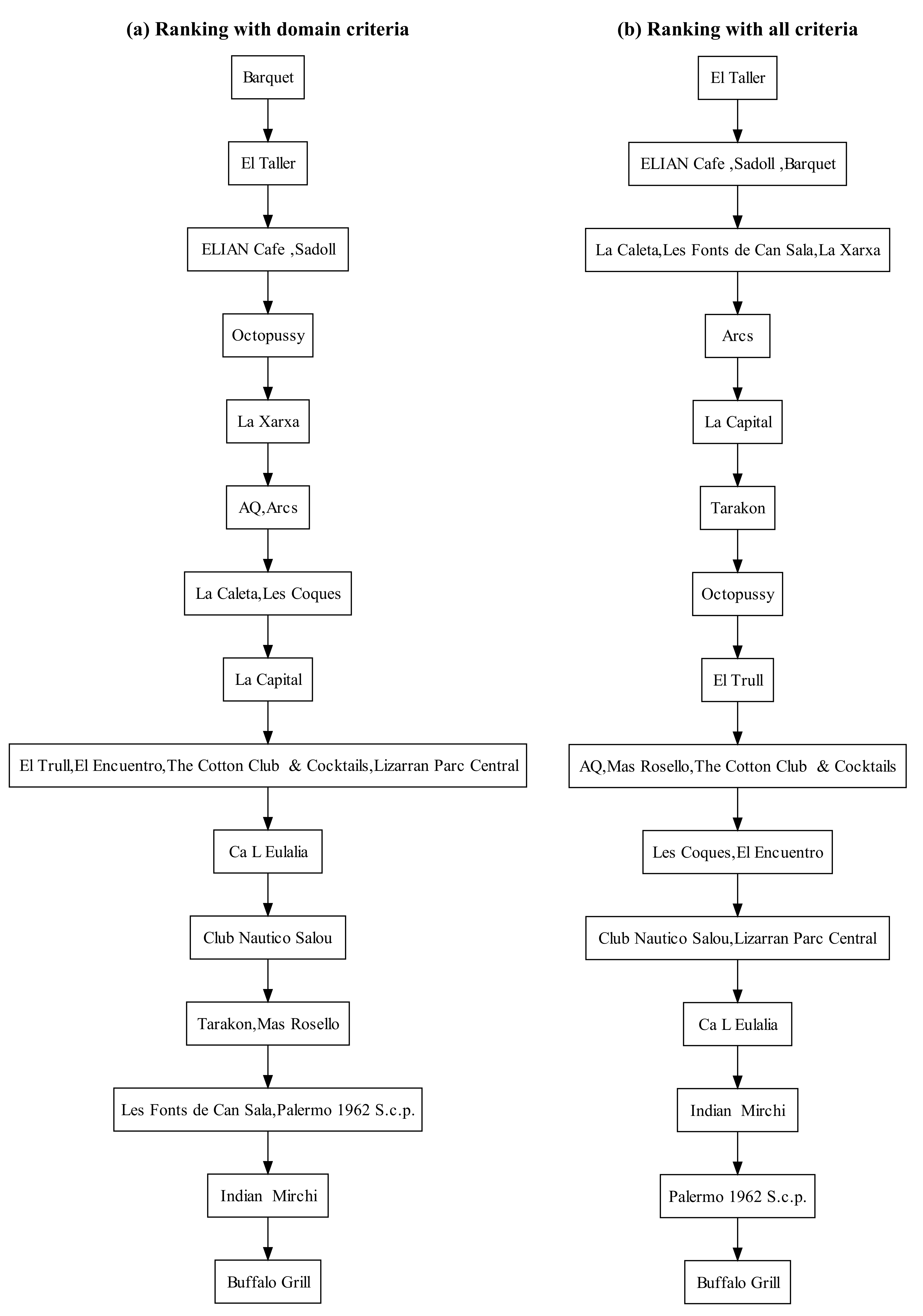 Applsci 11 00216 g009