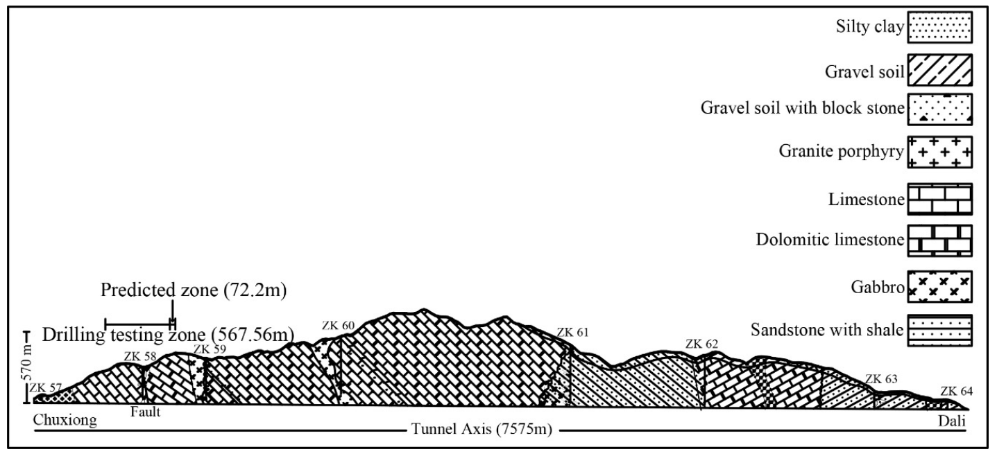 Applsci 11 00217 g001