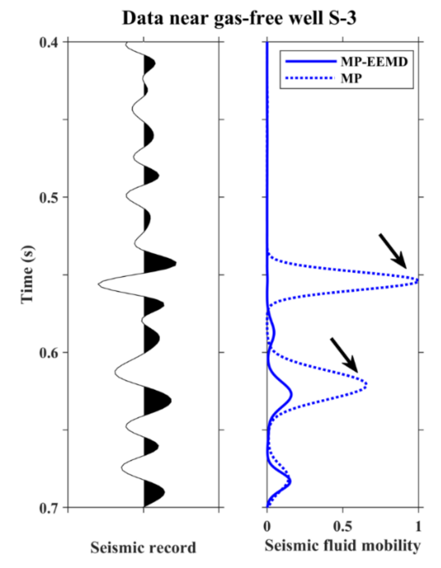 Applsci 11 00219 g008