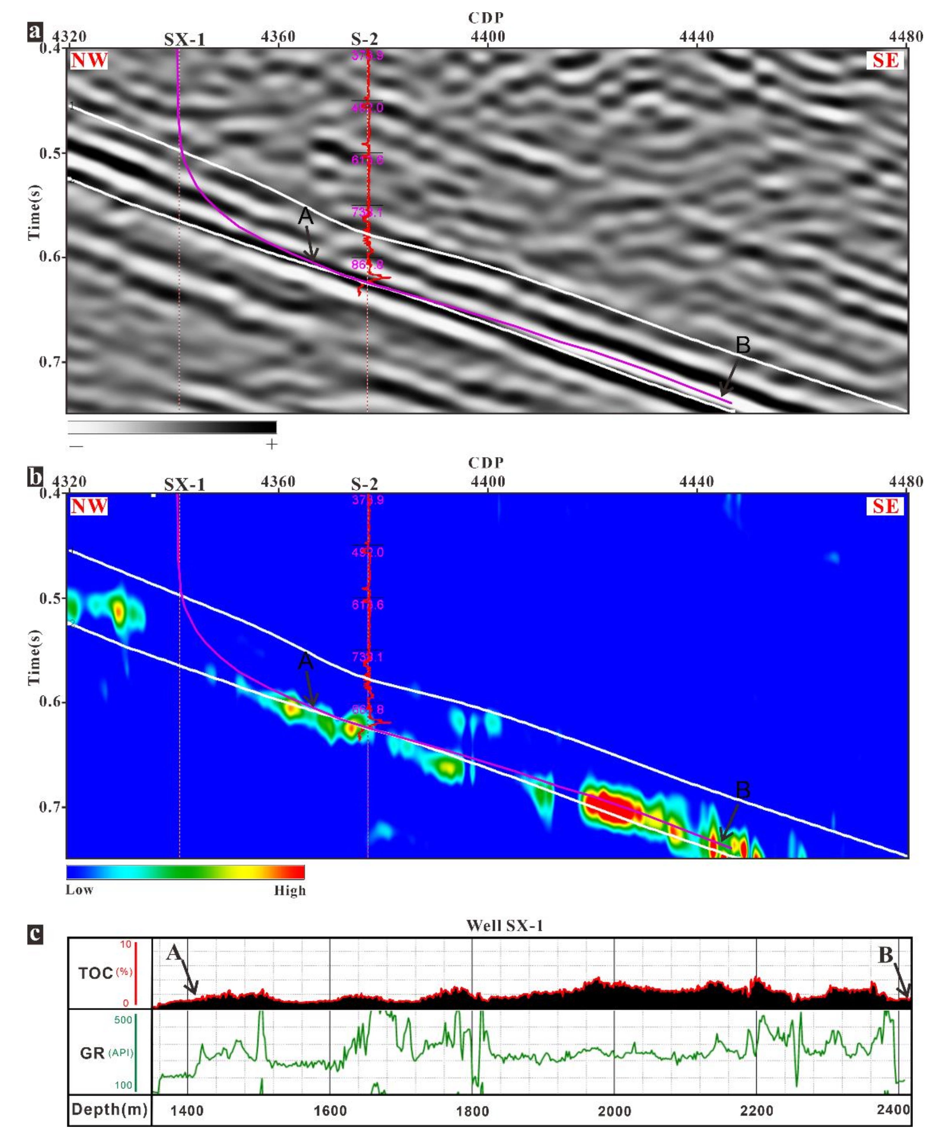 Applsci 11 00219 g010