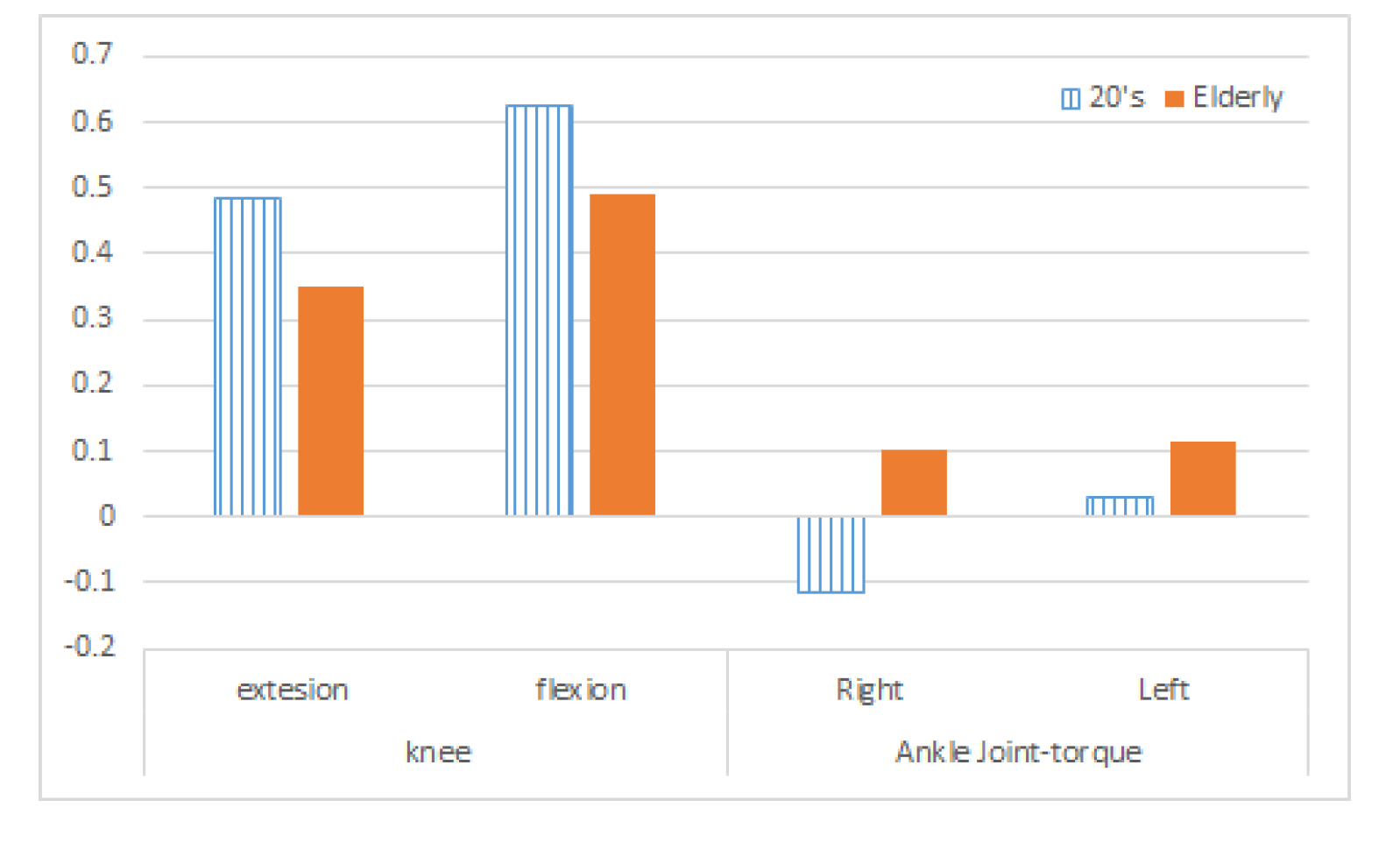 Applsci 11 00225 g010