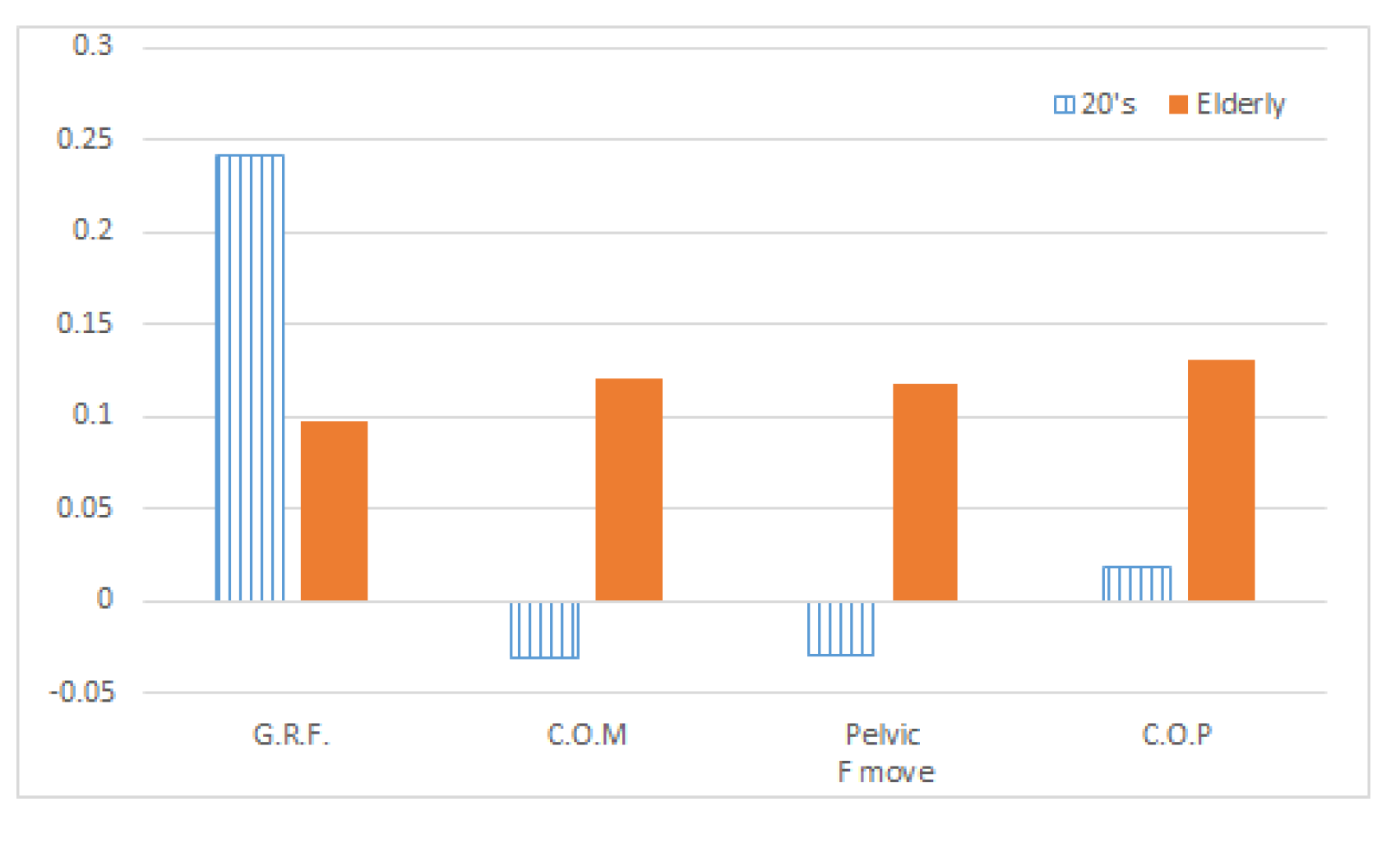 Applsci 11 00225 g011