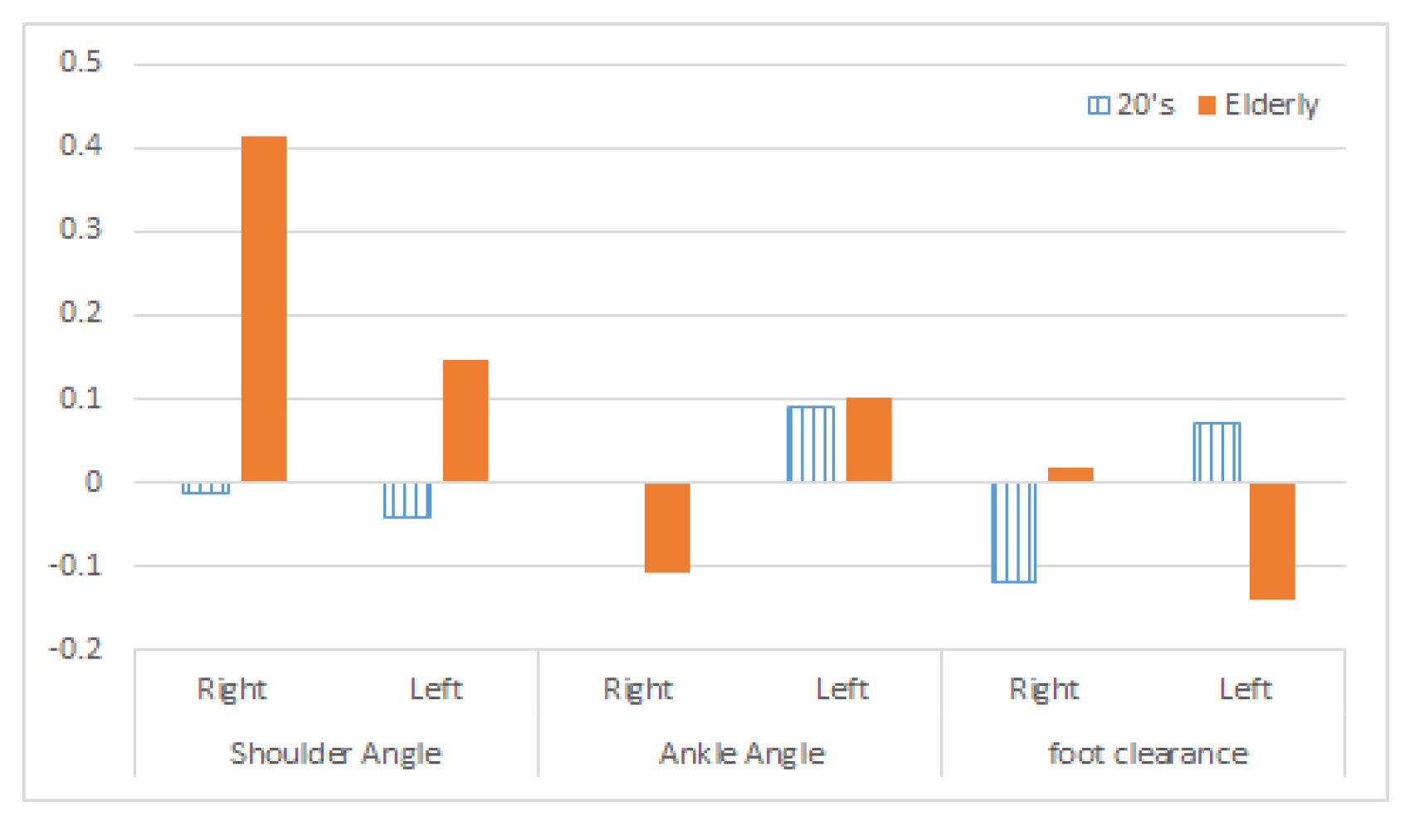 Applsci 11 00225 g012