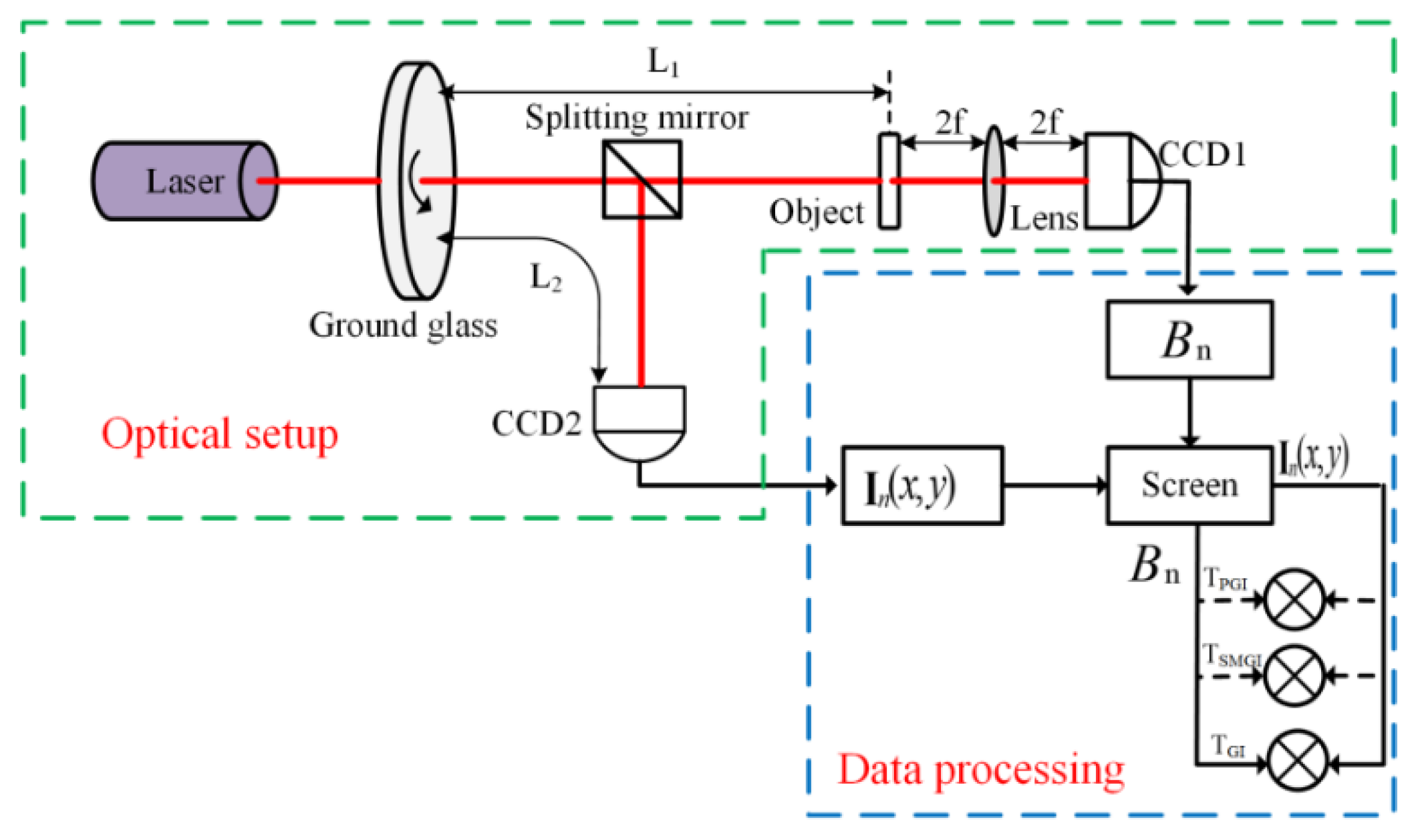 Applsci 11 00227 g001 Applsci 11 00227 g001