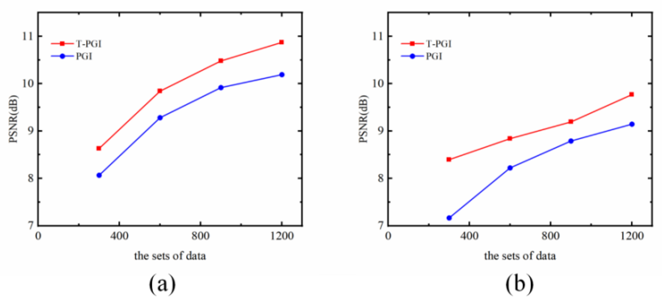 Applsci 11 00227 g006 Applsci 11 00227 g006