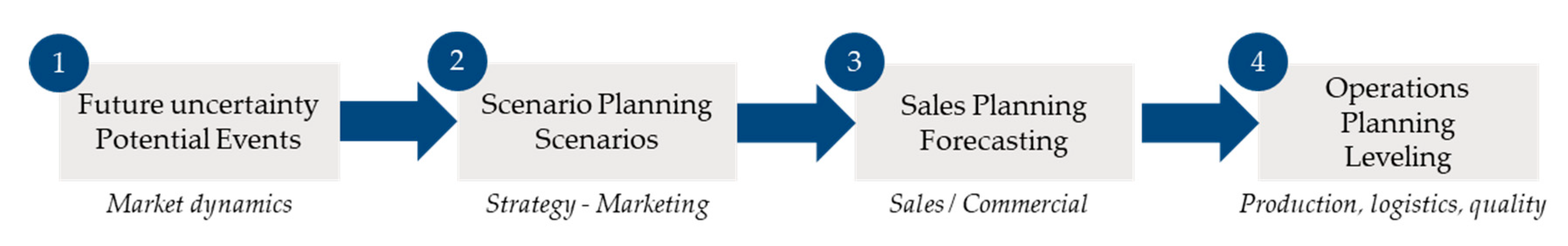 Applsci 11 00233 g001 550