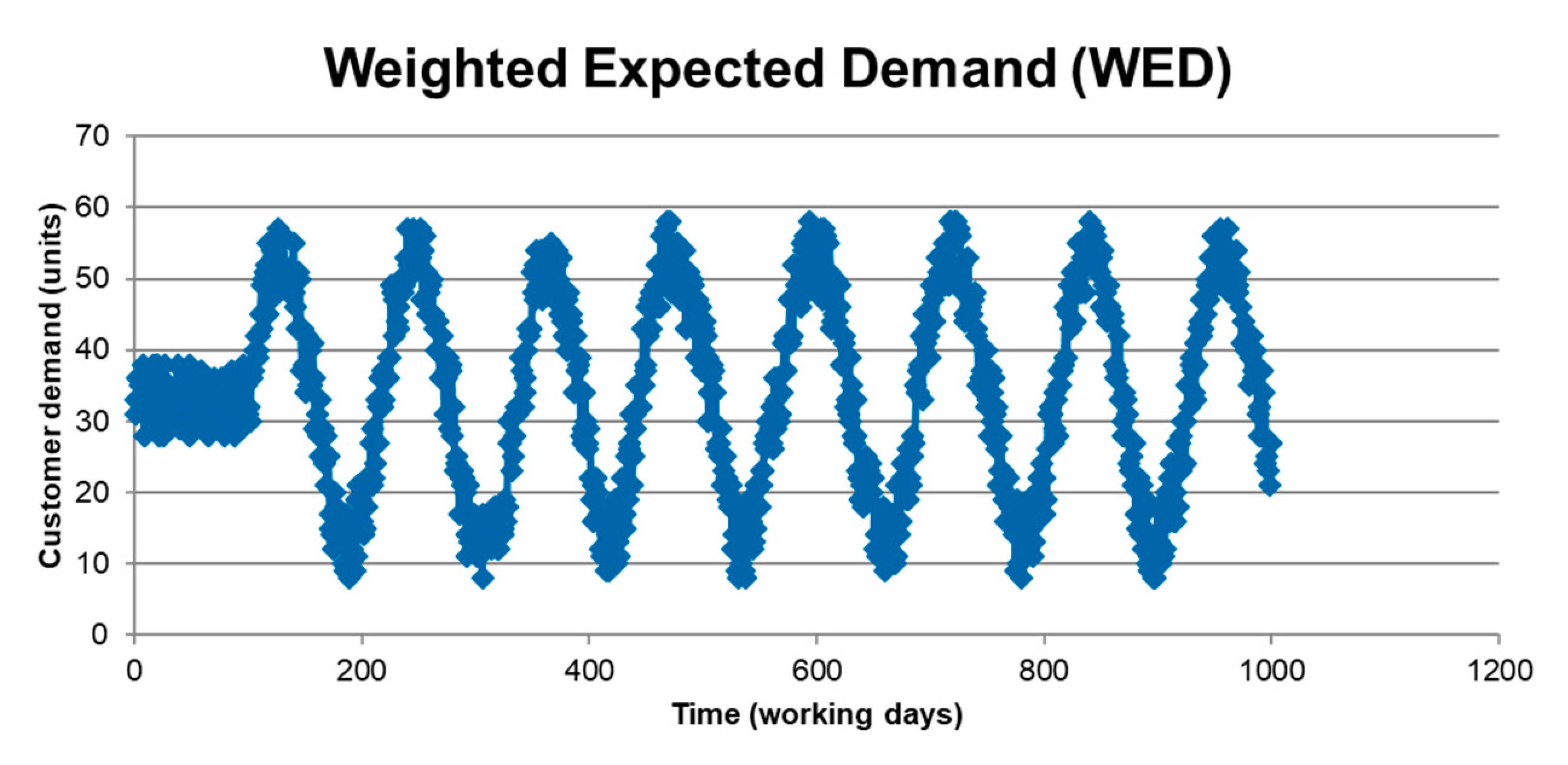 Applsci 11 00233 g009 550
